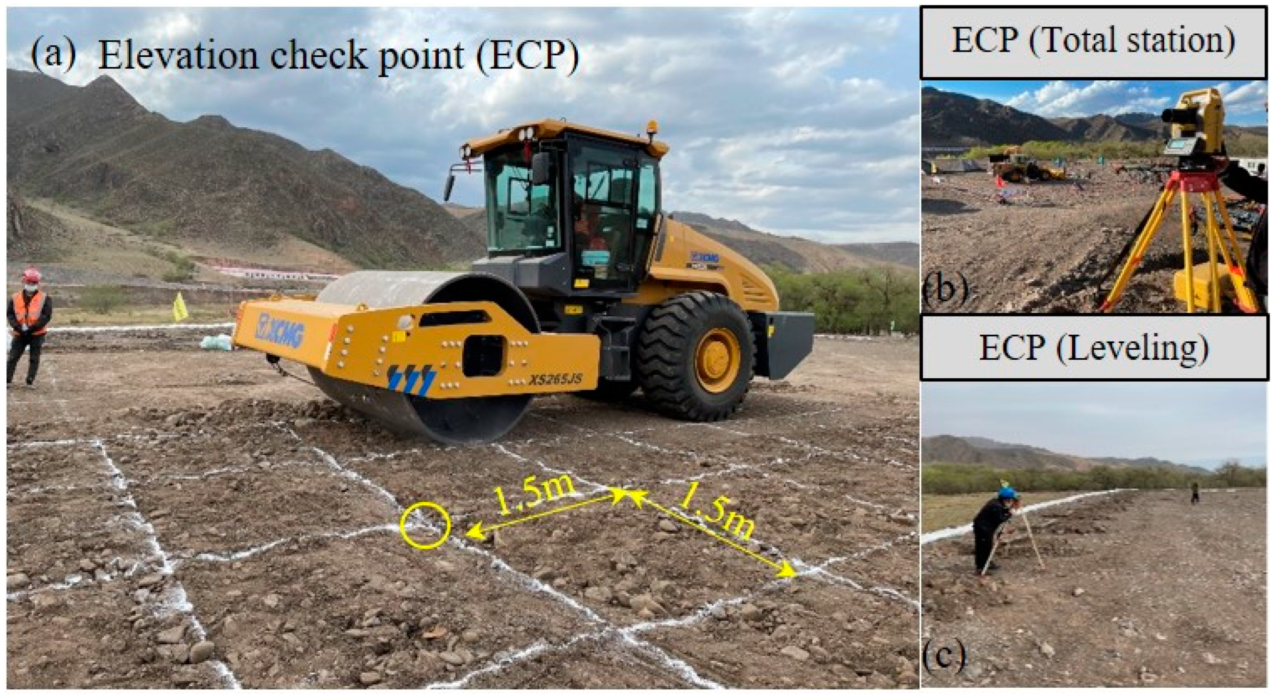 Remotesensing 15 01083 g007 Remotesensing 15 01083 g007