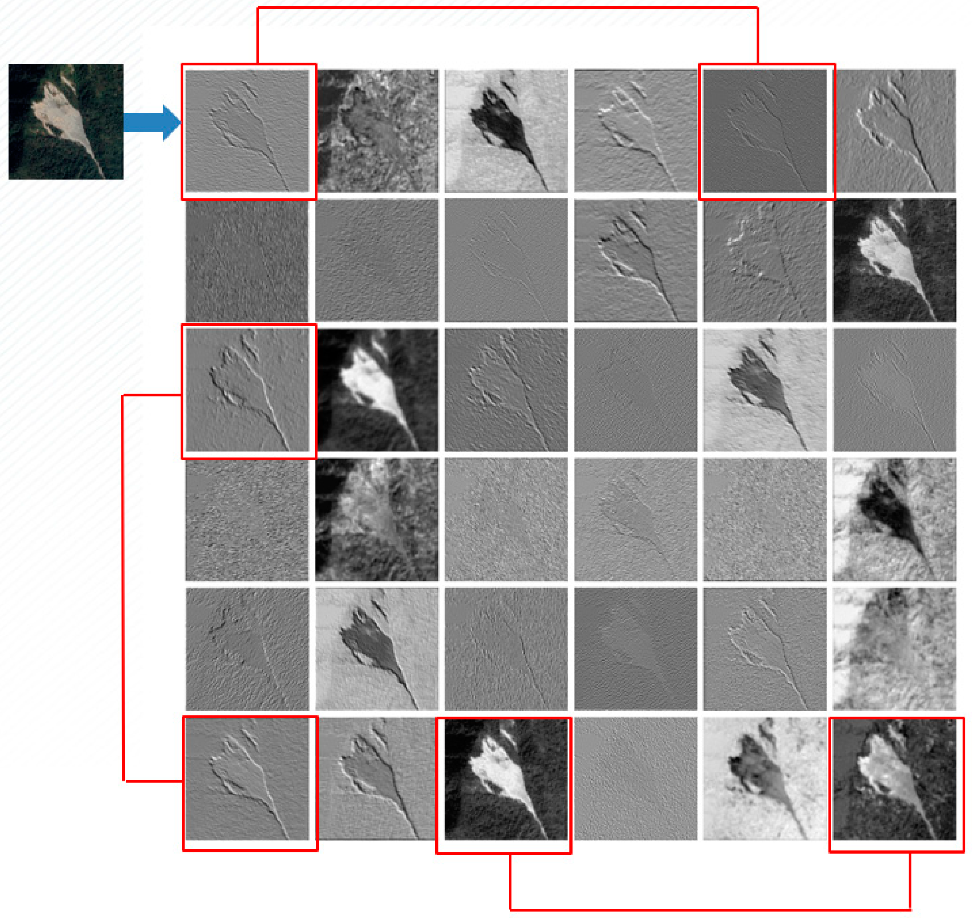 Remotesensing 15 01085 g007 Remotesensing 15 01085 g007