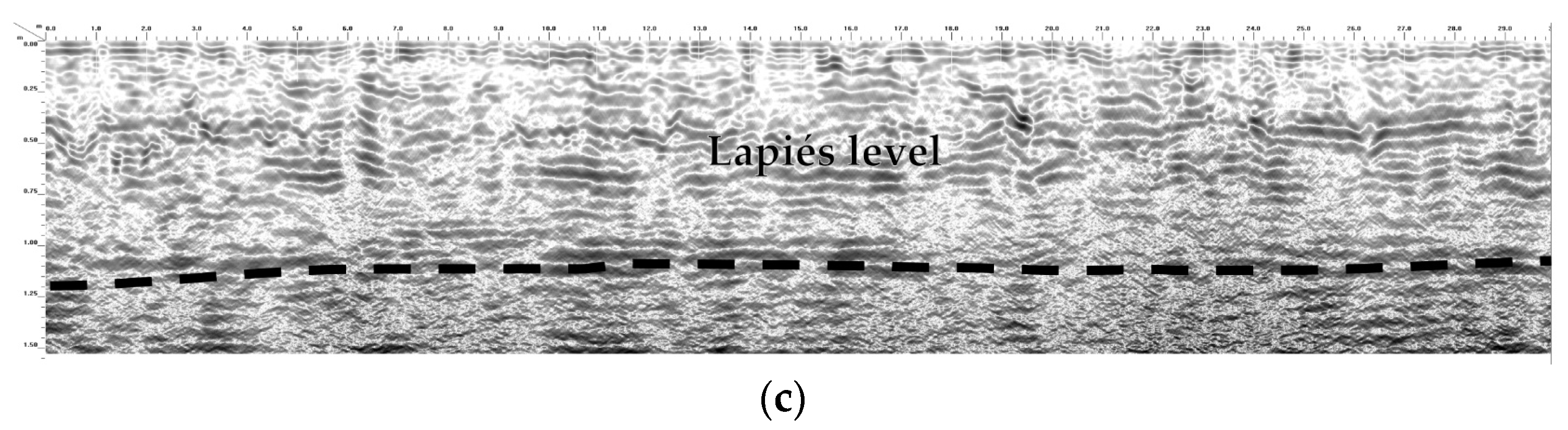 Remotesensing 15 01087 g008b Remotesensing 15 01087 g008b