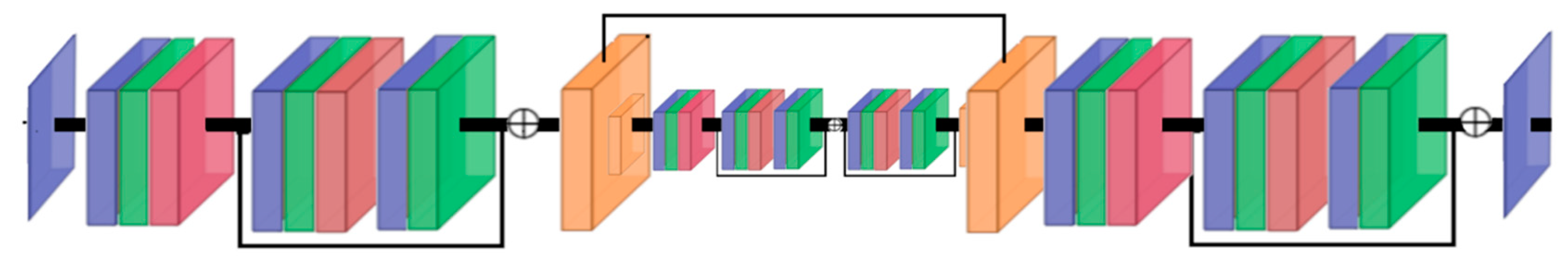 Remotesensing 15 01104 g002