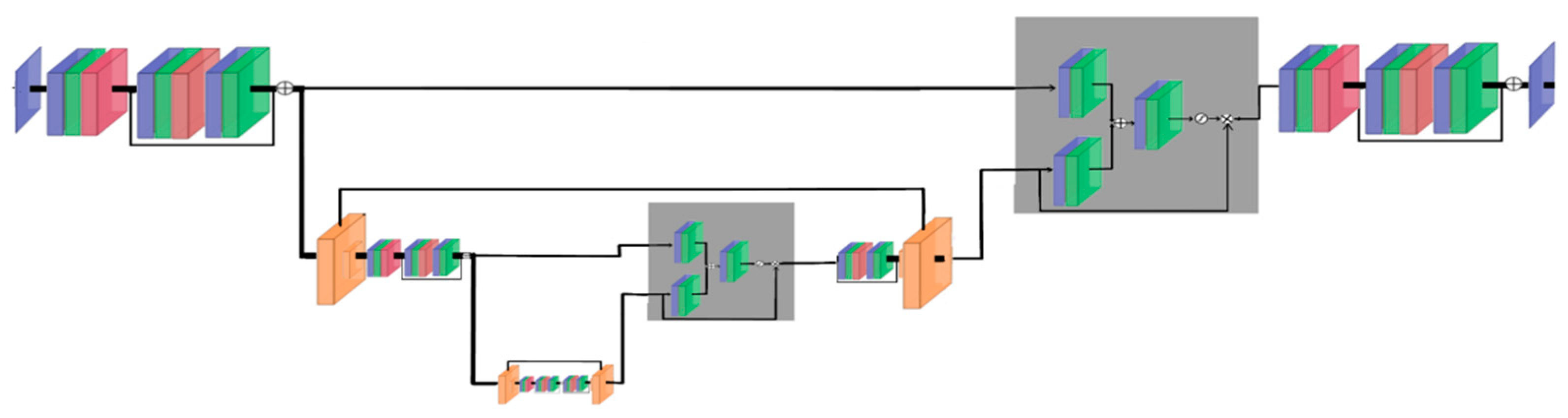 Remotesensing 15 01104 g003