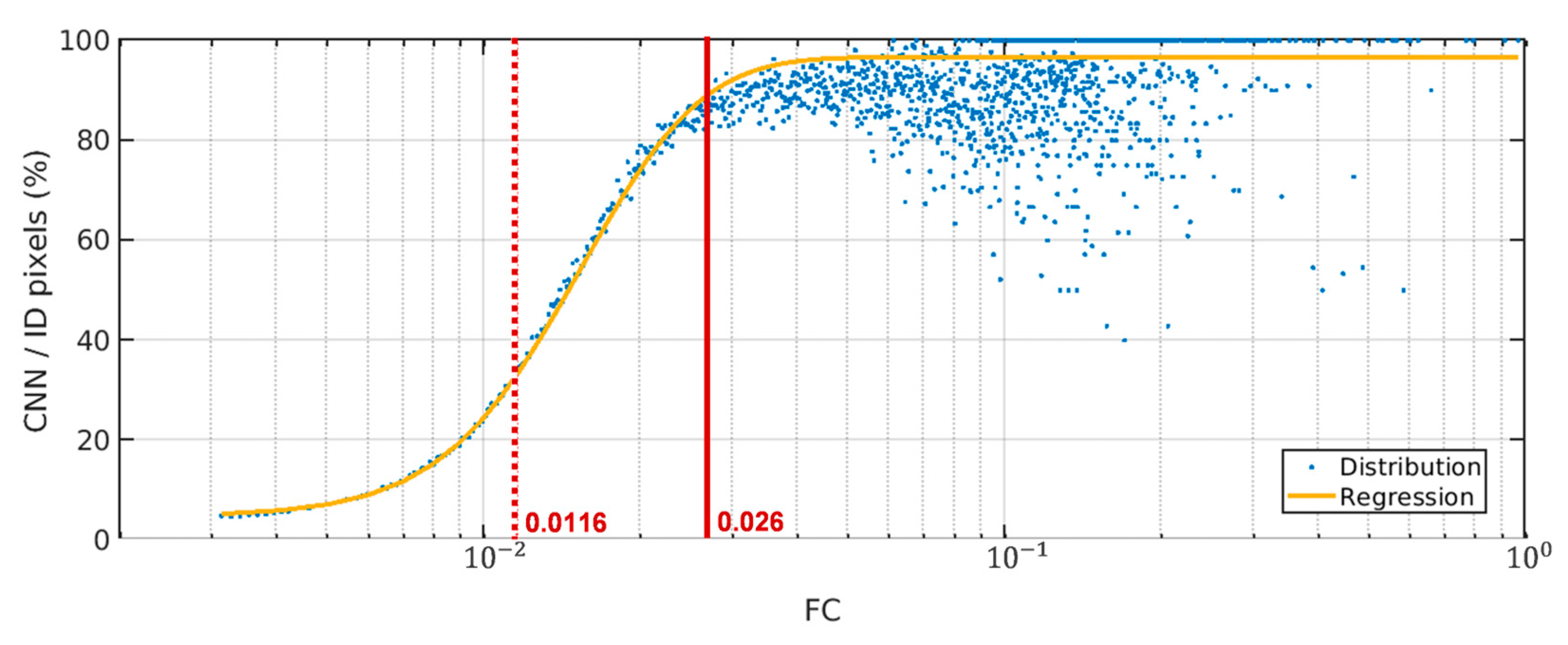 Remotesensing 15 01104 g008