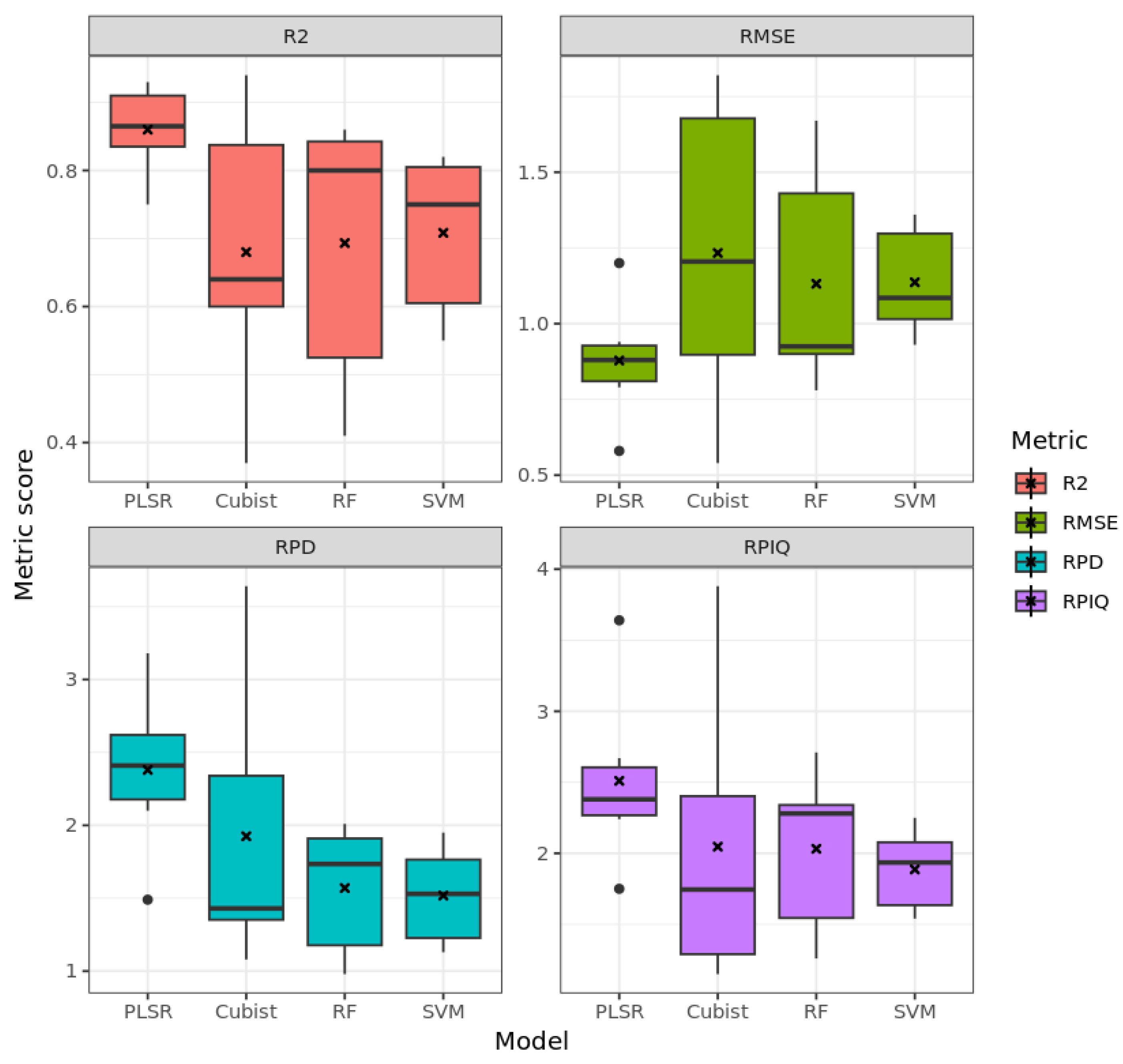 Remotesensing 15 01106 g004