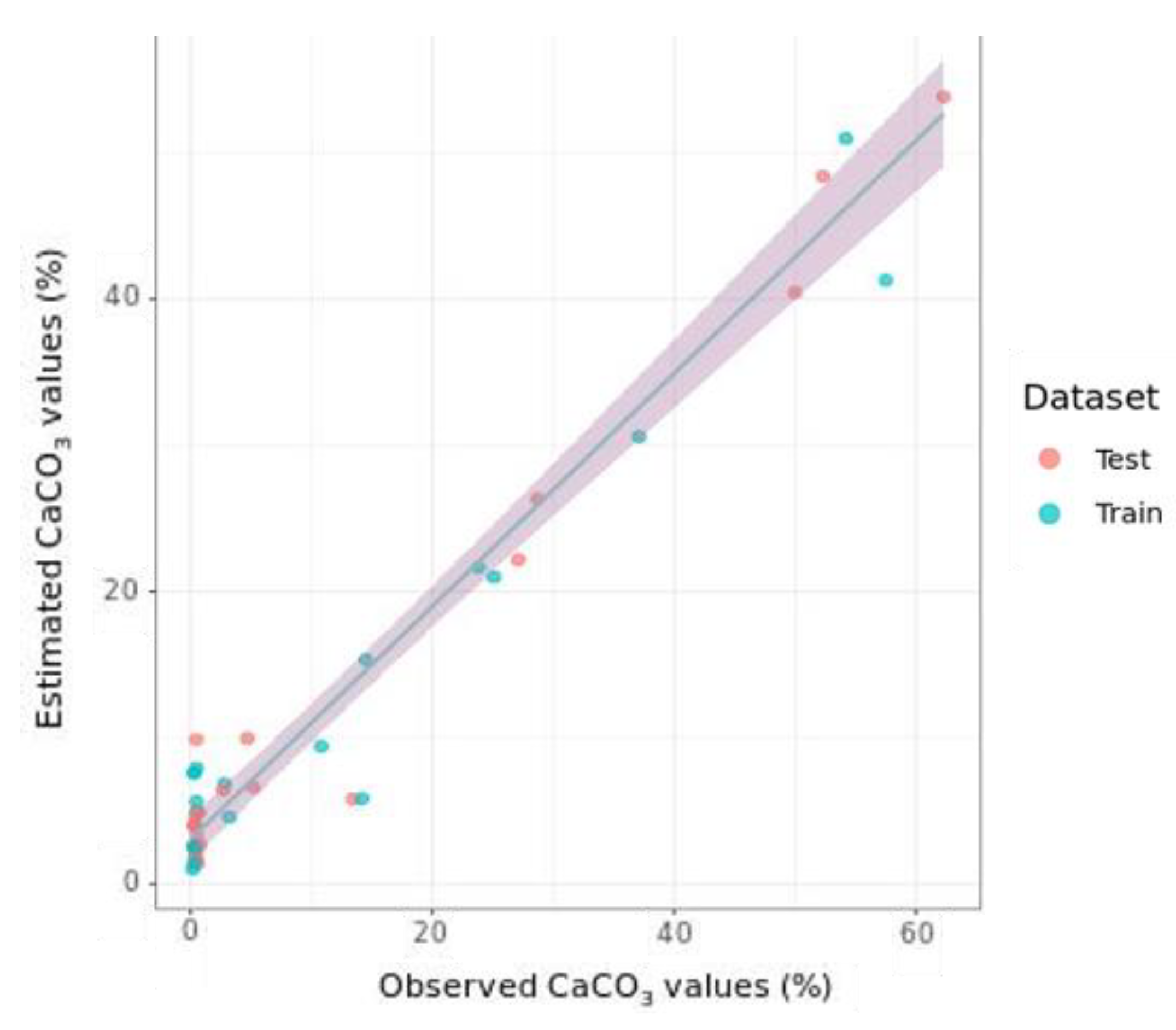 Remotesensing 15 01106 g017