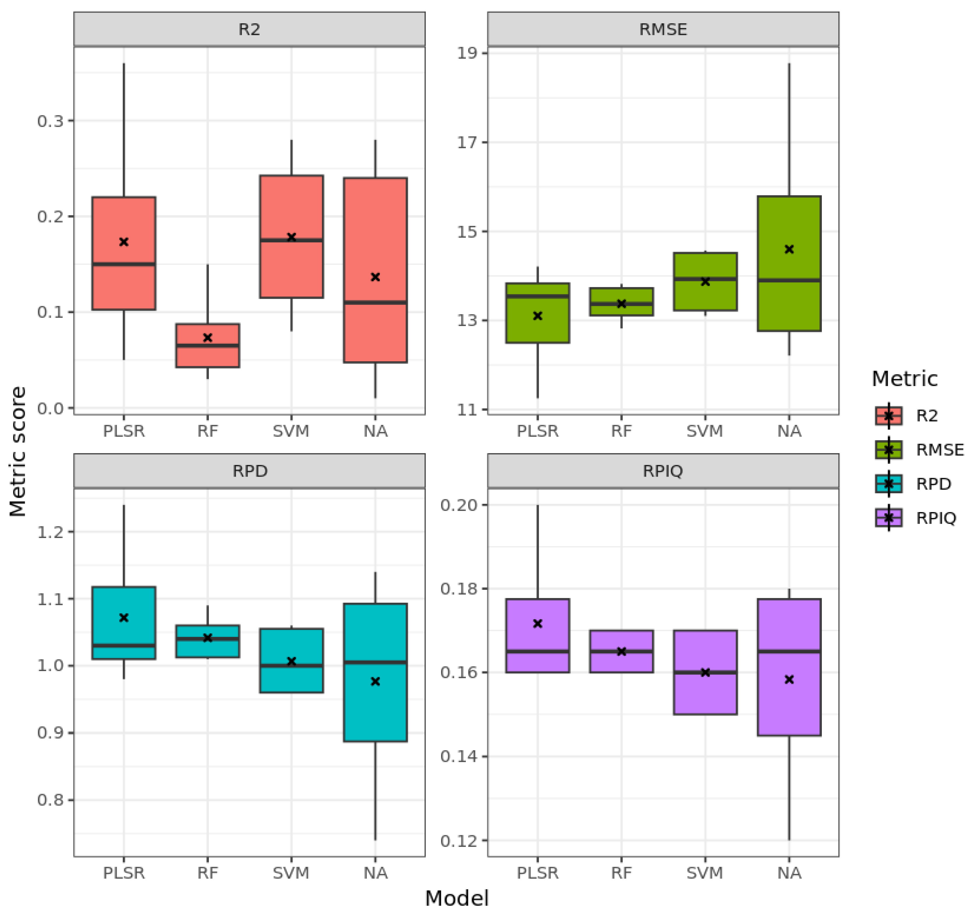 Remotesensing 15 01106 g019