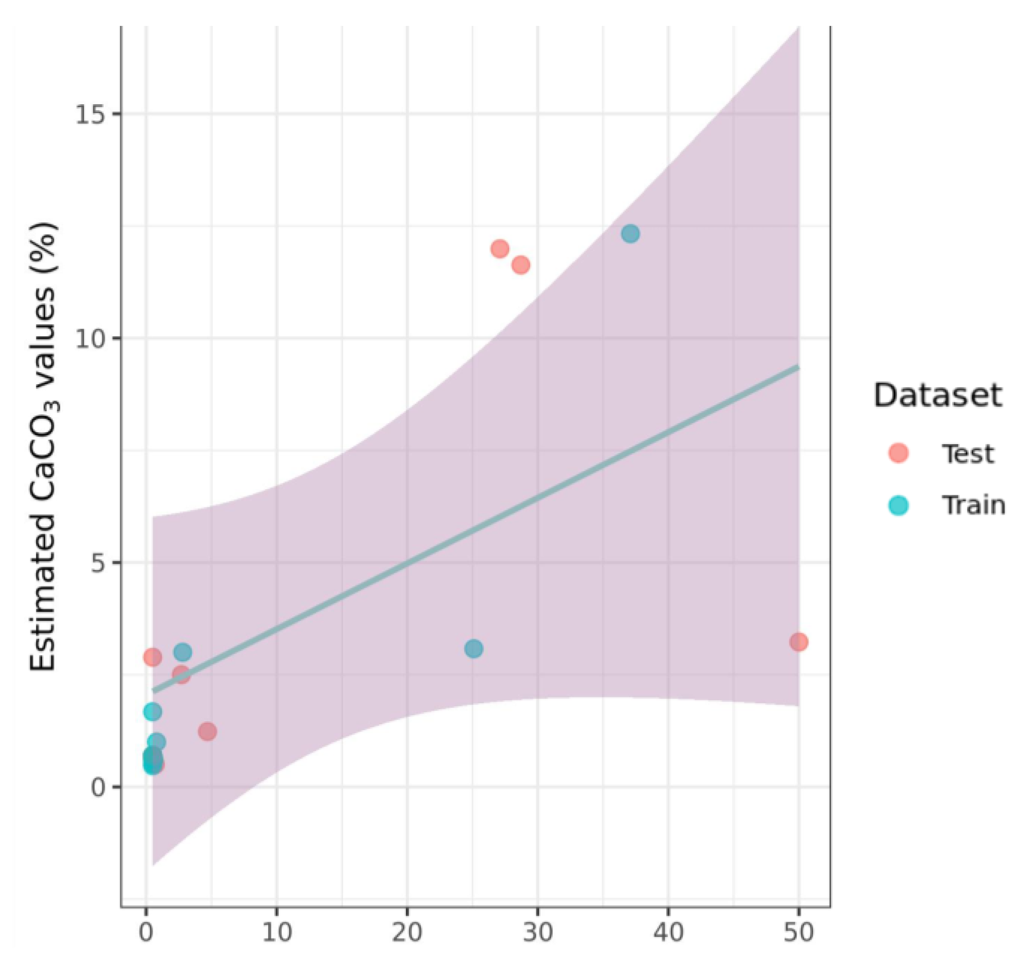 Remotesensing 15 01106 g020