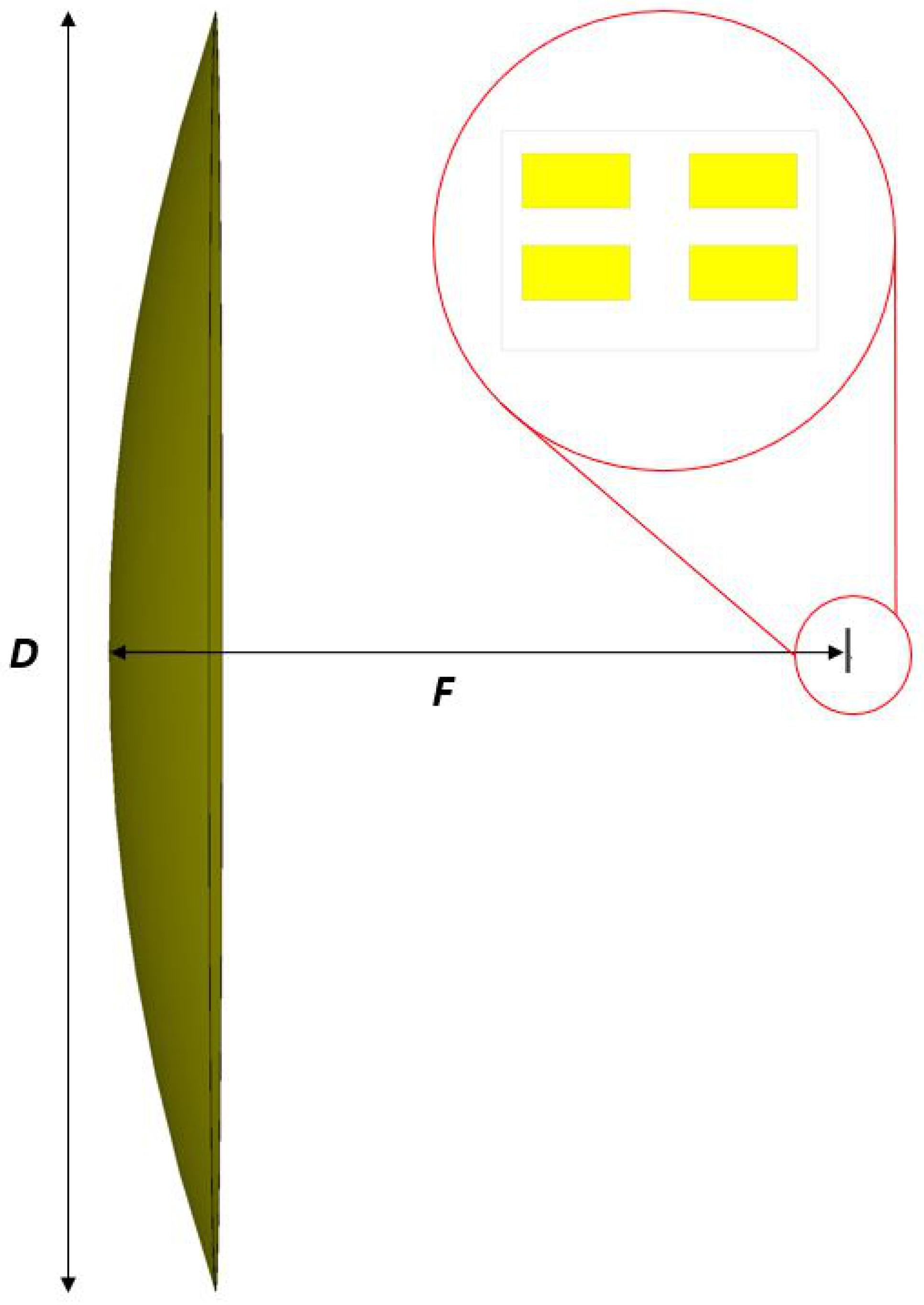 Remotesensing 15 01126 g007