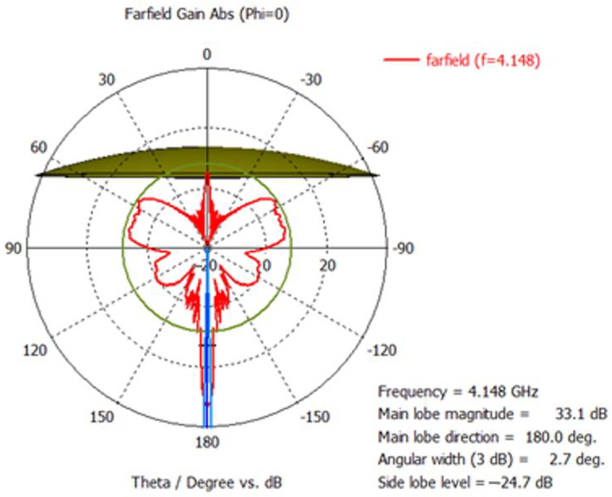 Remotesensing 15 01126 g009