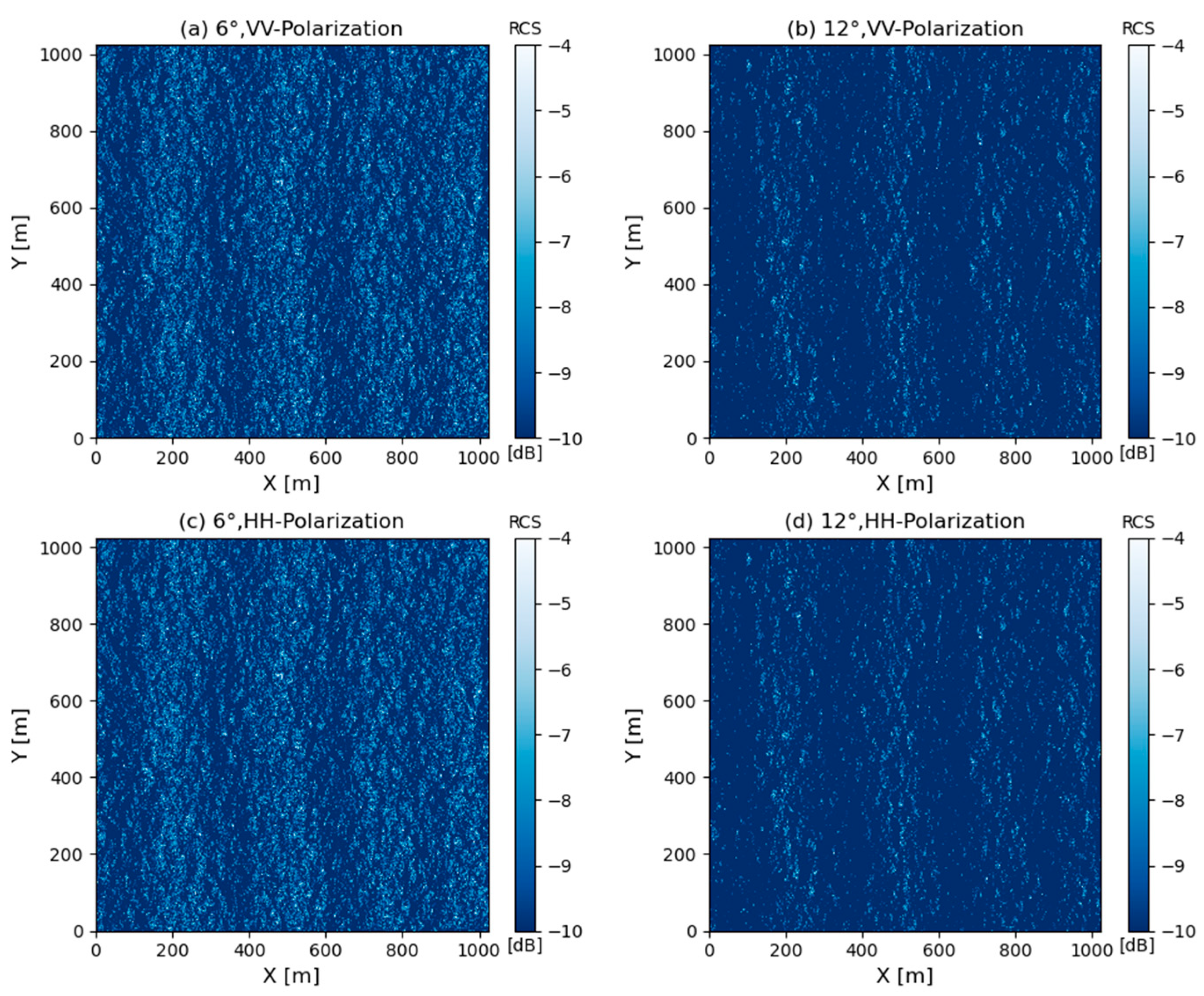 Remotesensing 15 01127 g005 Remotesensing 15 01127 g005