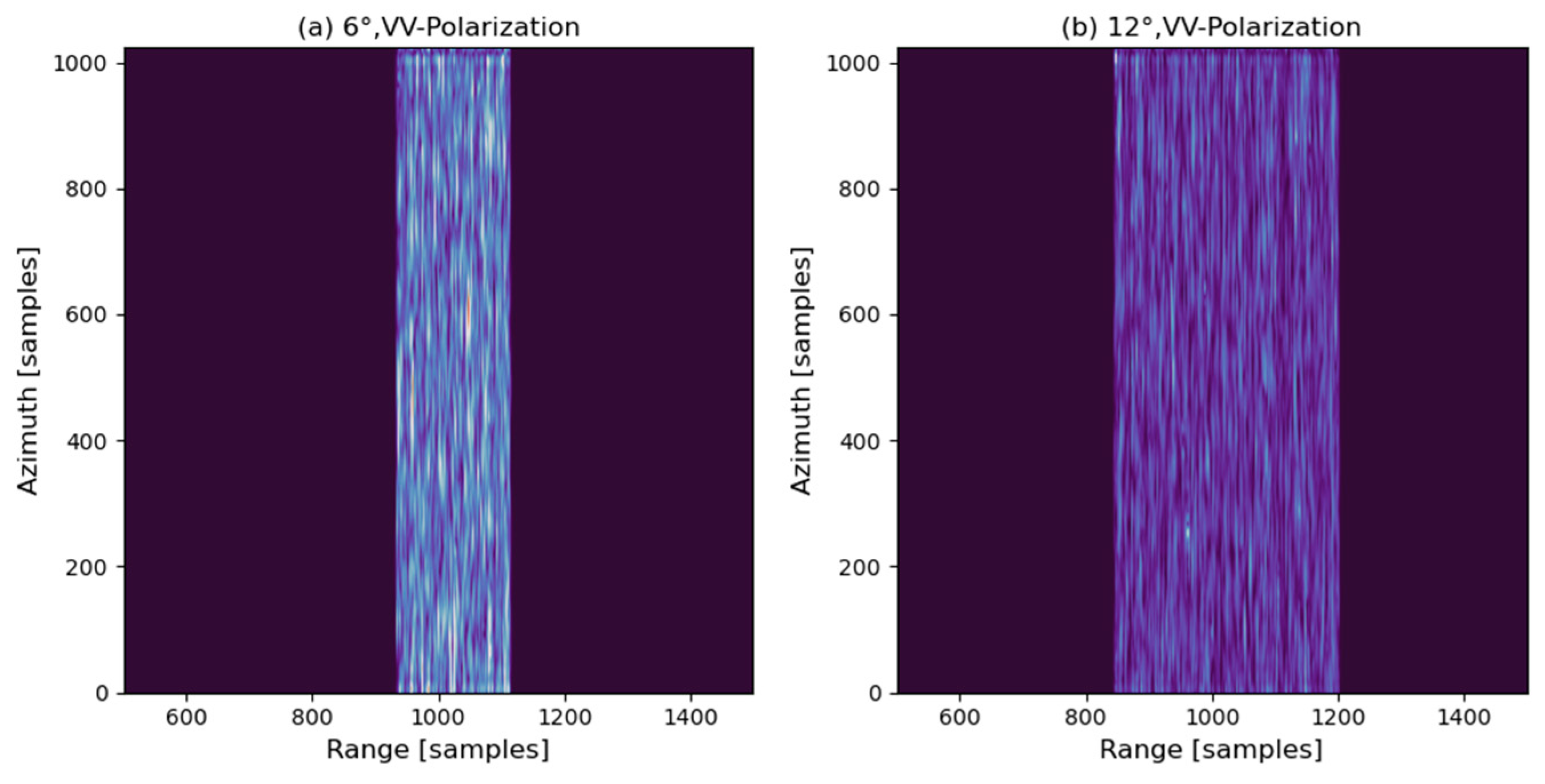 Remotesensing 15 01127 g006 Remotesensing 15 01127 g006
