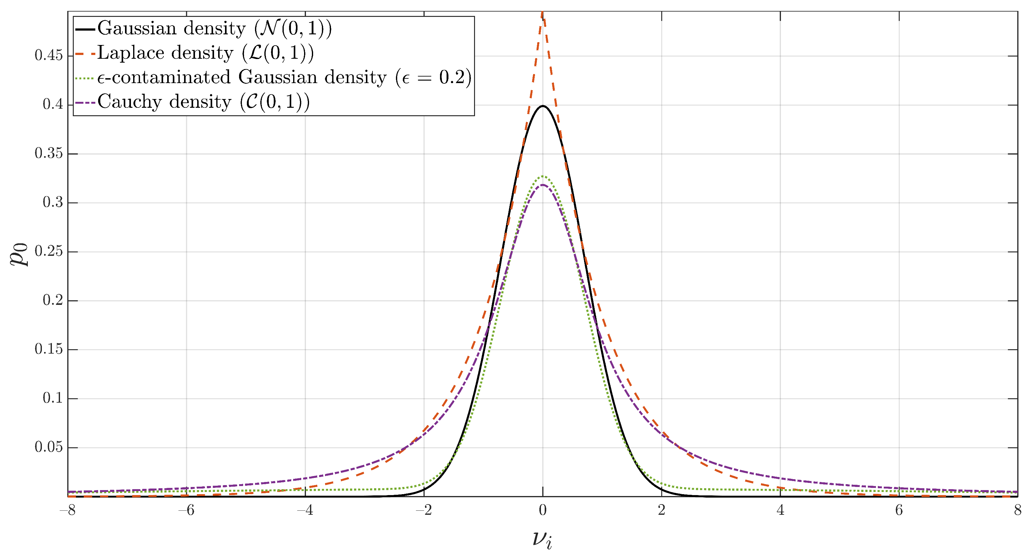Remotesensing 15 01139 g005