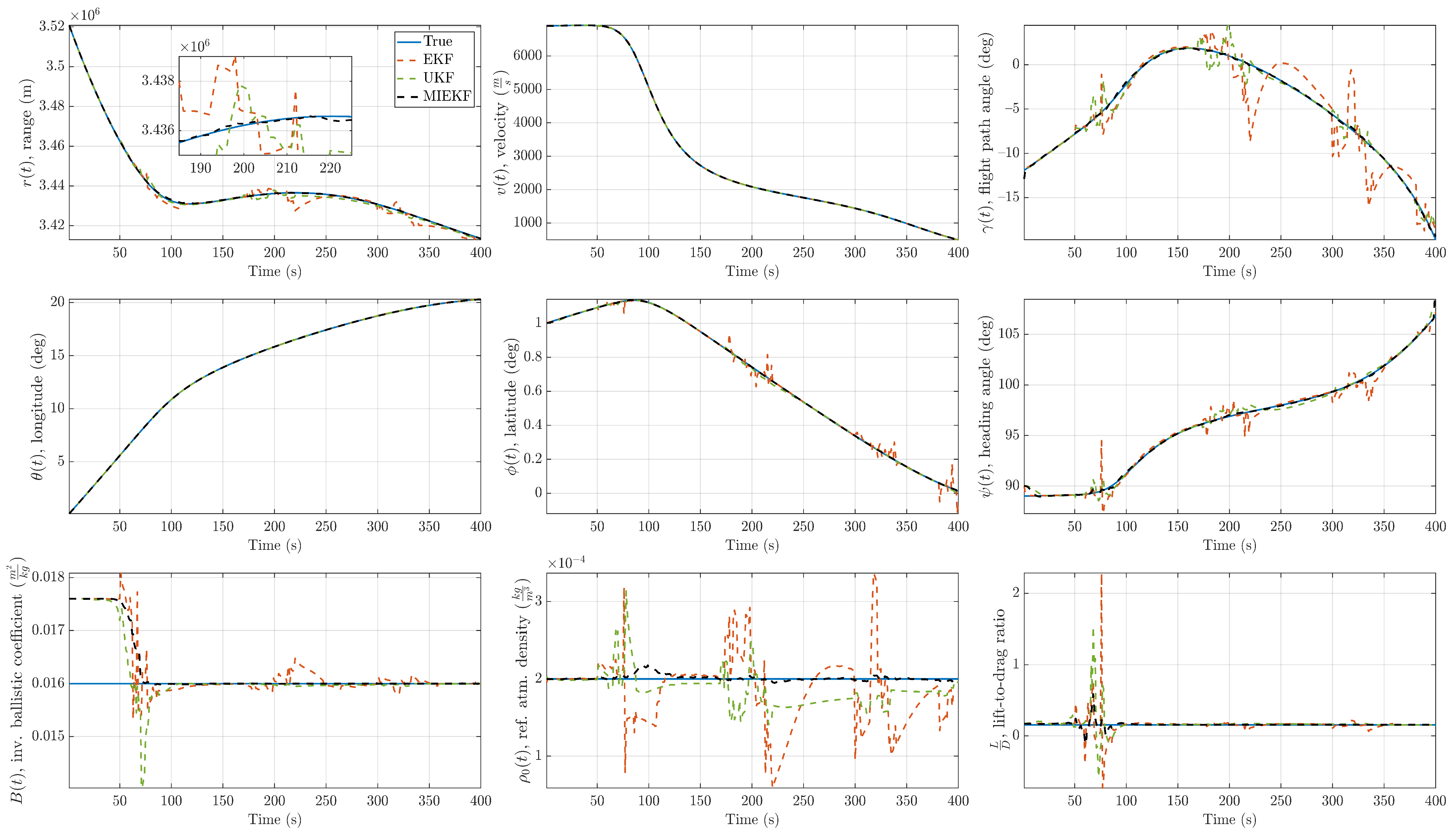 Remotesensing 15 01139 g013