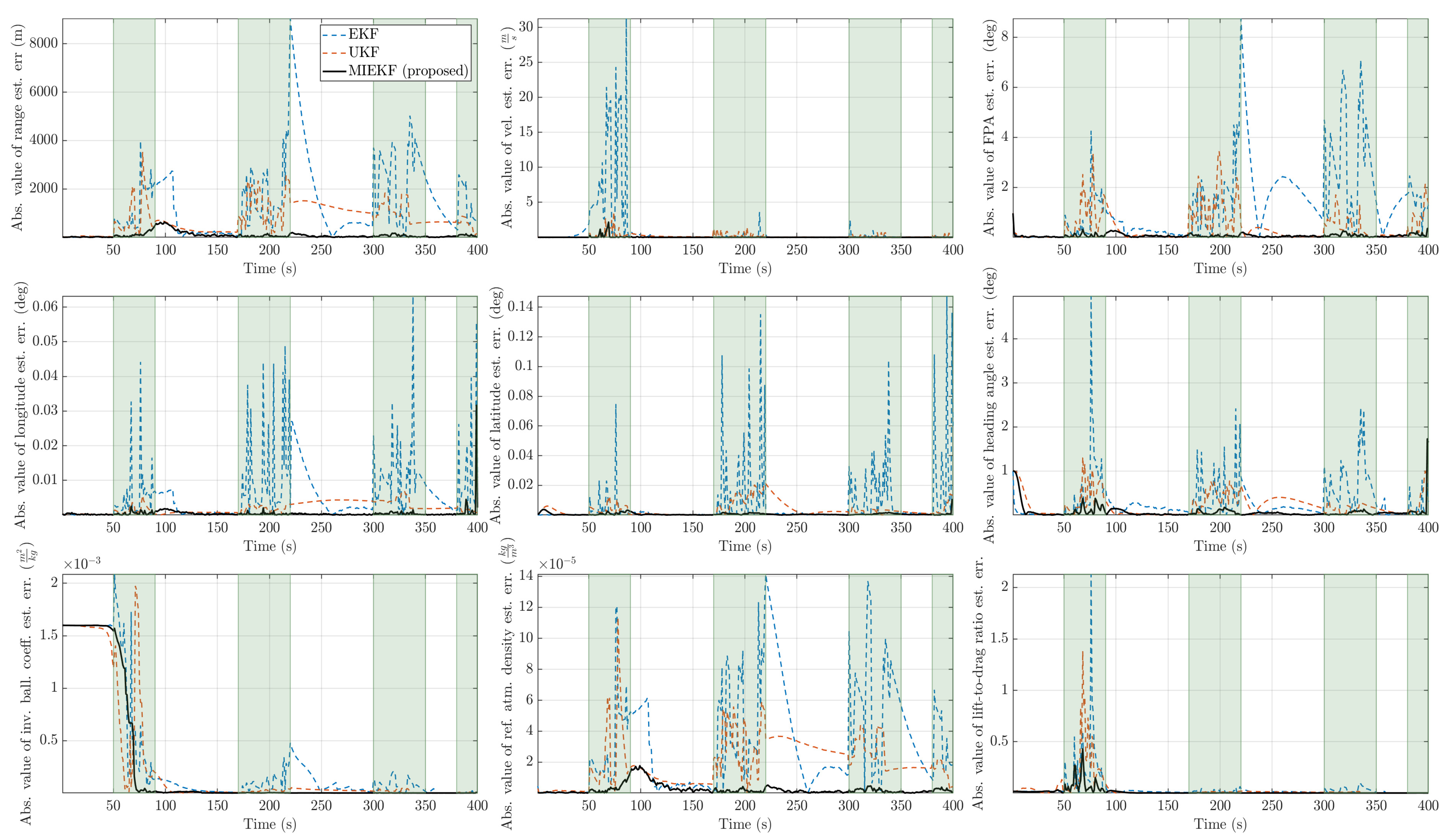 Remotesensing 15 01139 g014
