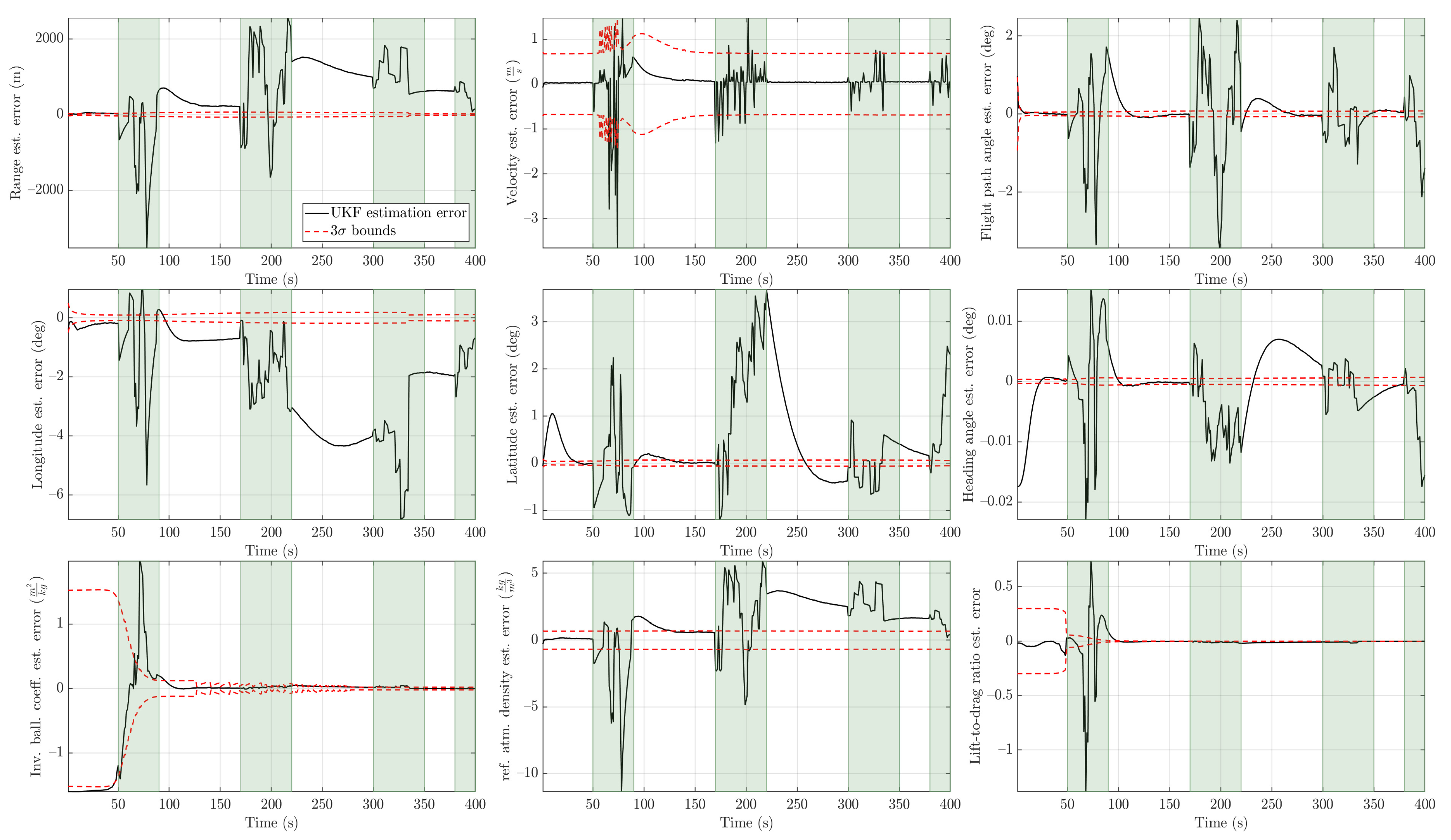 Remotesensing 15 01139 g016