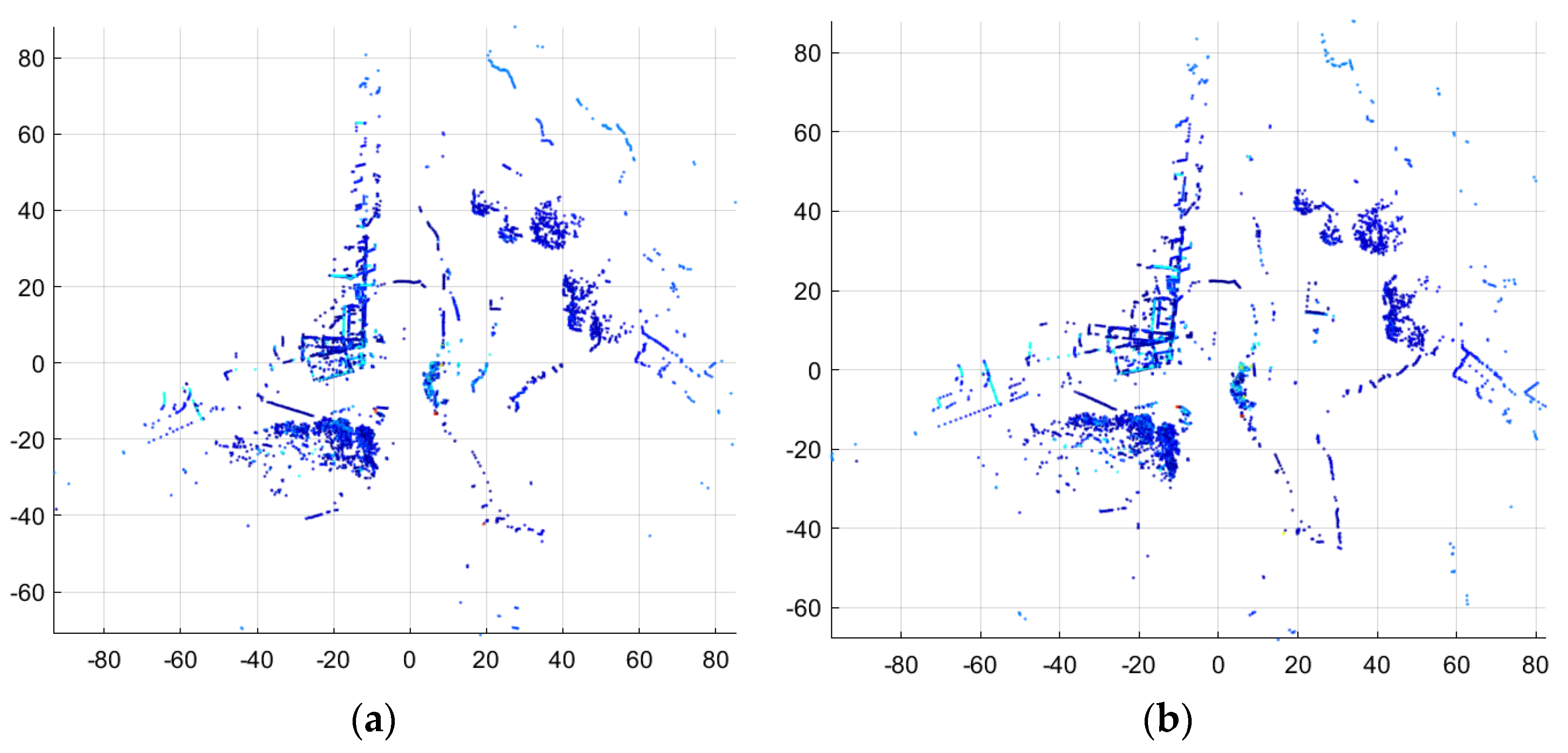 Remotesensing 15 01156 g009