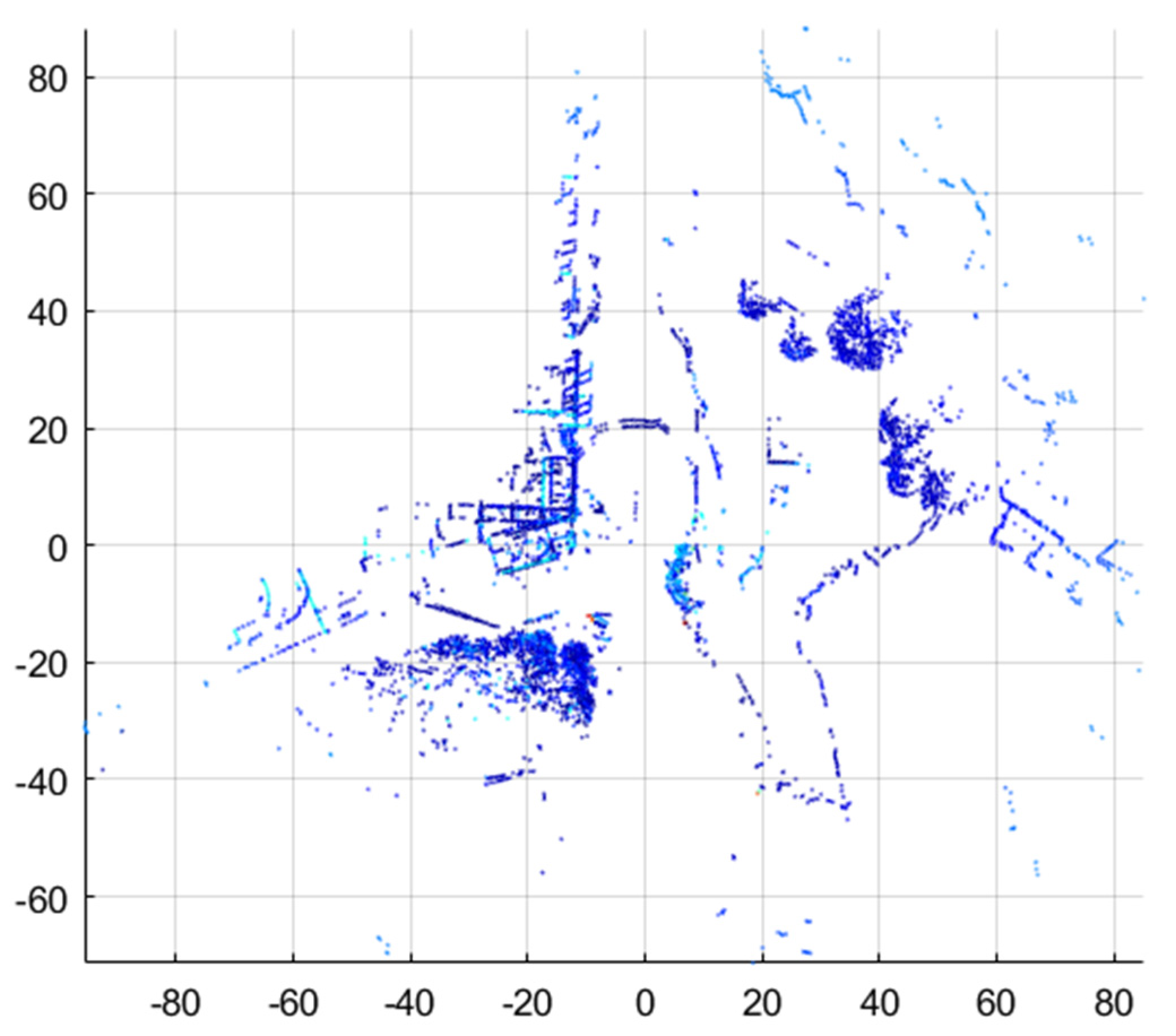 Remotesensing 15 01156 g010