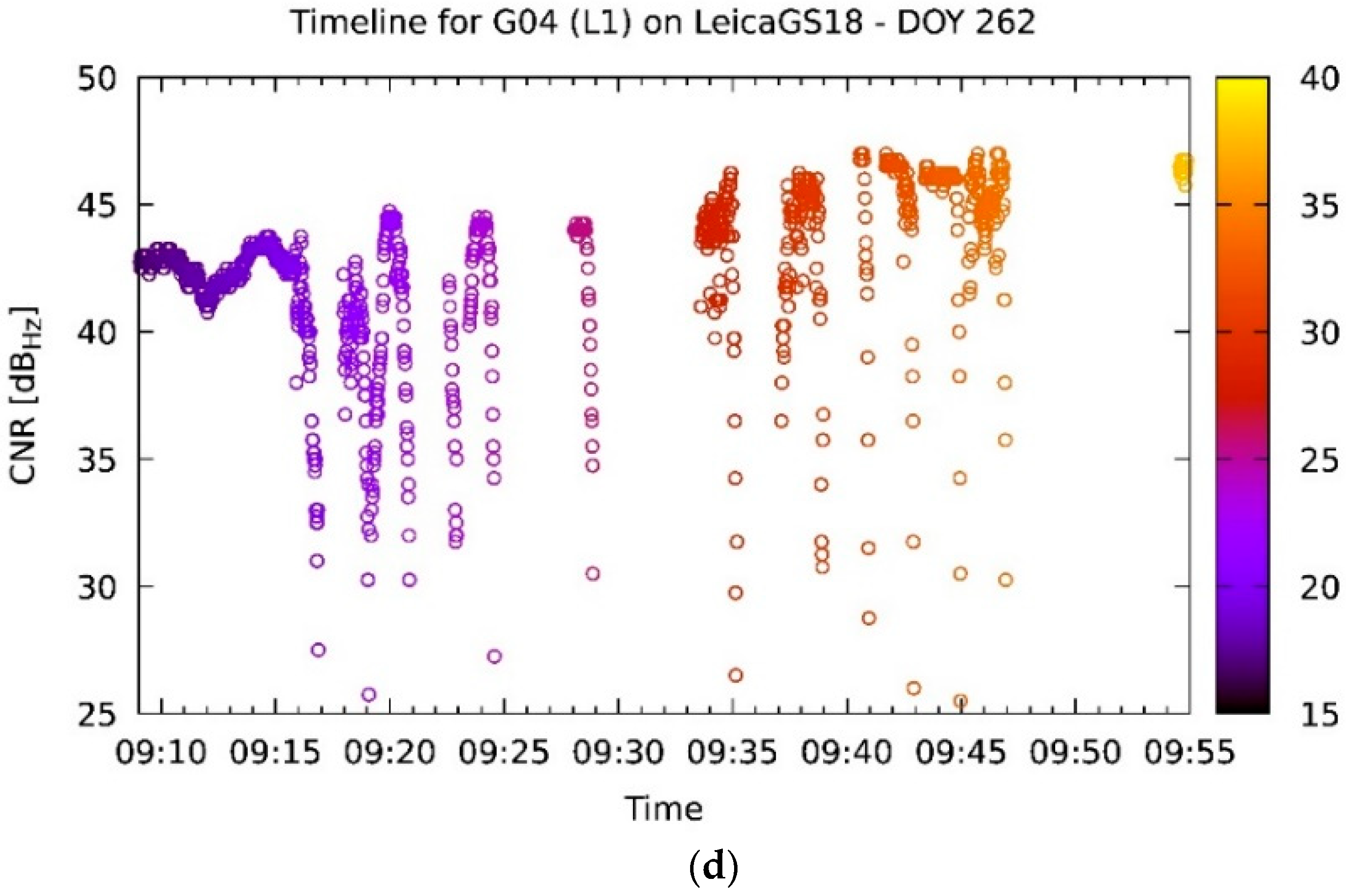 Remotesensing 15 01157 g008b Remotesensing 15 01157 g008b
