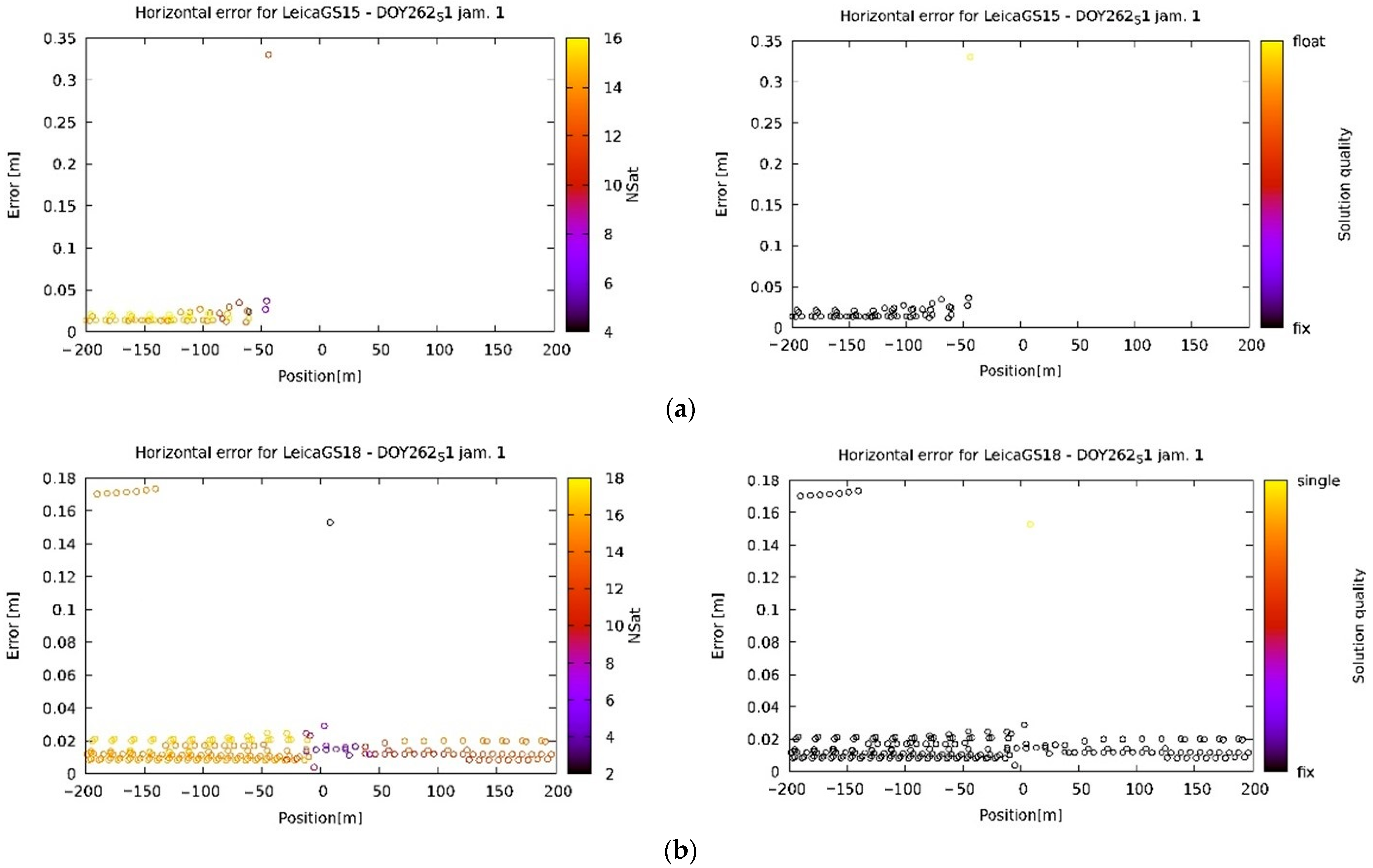 Remotesensing 15 01157 g013 Remotesensing 15 01157 g013