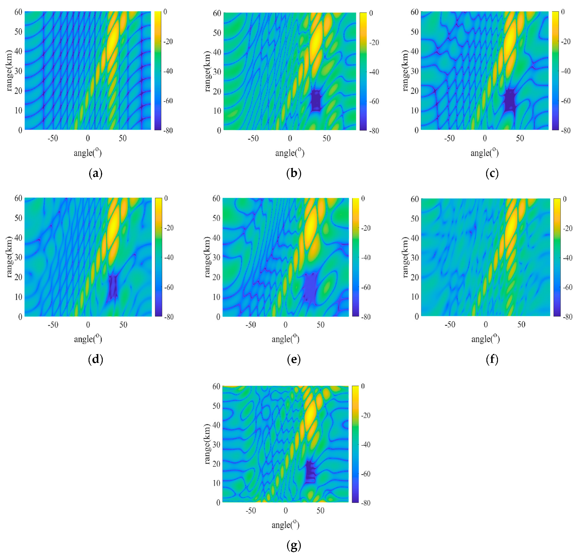 Remotesensing 15 01159 g005 Remotesensing 15 01159 g005
