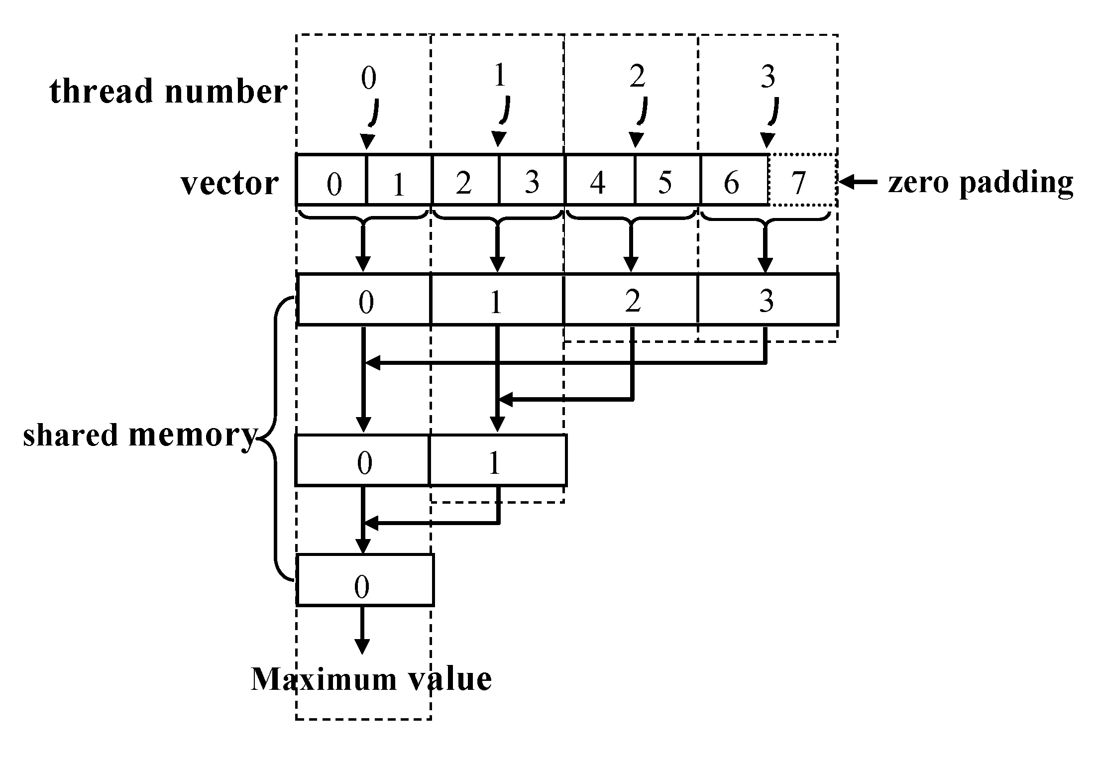 Remotesensing 15 01164 g007 Remotesensing 15 01164 g007
