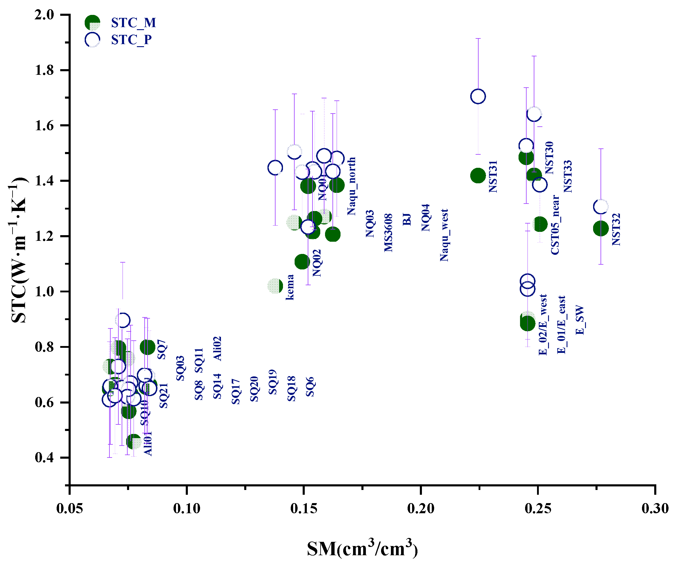 Remotesensing 15 01168 g007