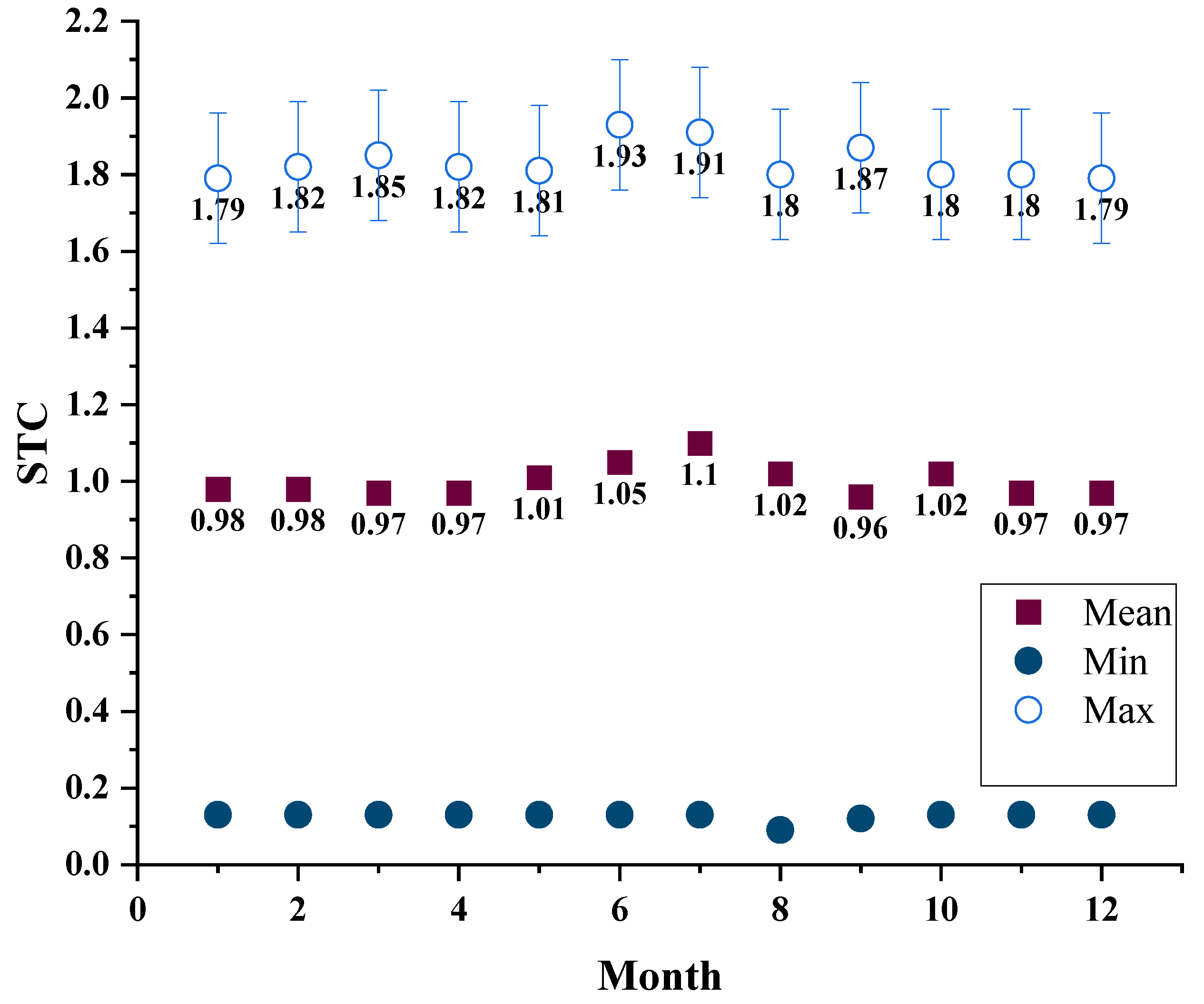 Remotesensing 15 01168 g009