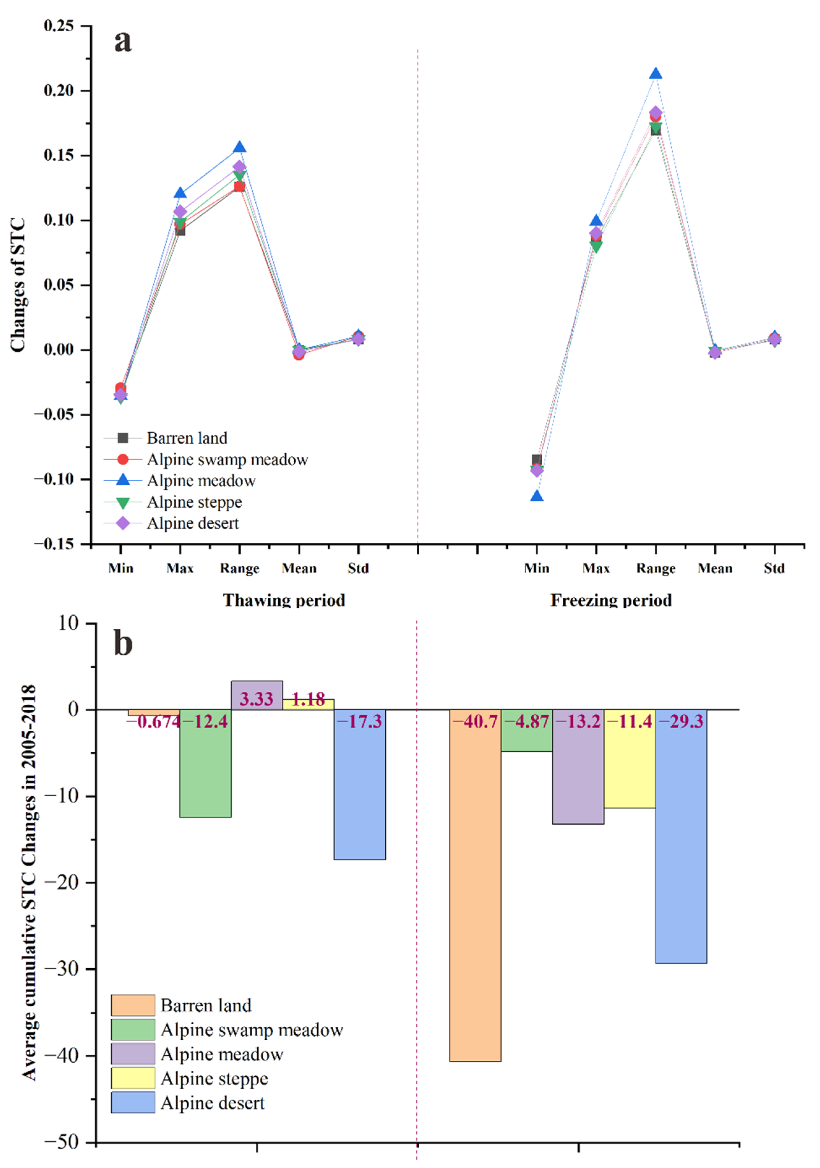 Remotesensing 15 01168 g015