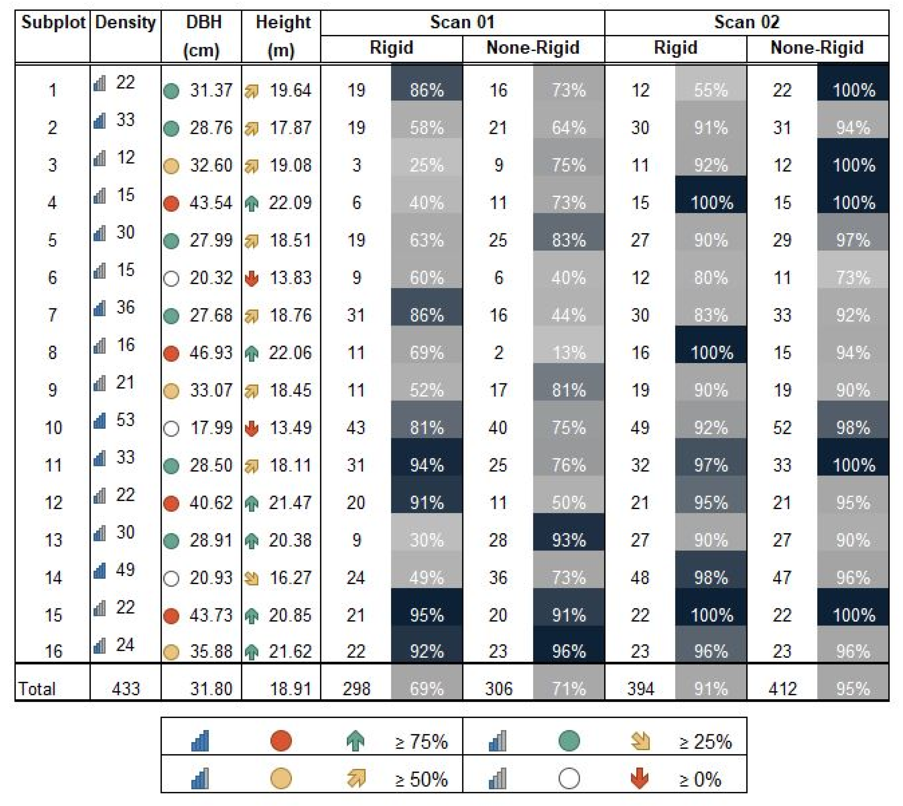 Remotesensing 15 01169 g008 Remotesensing 15 01169 g008