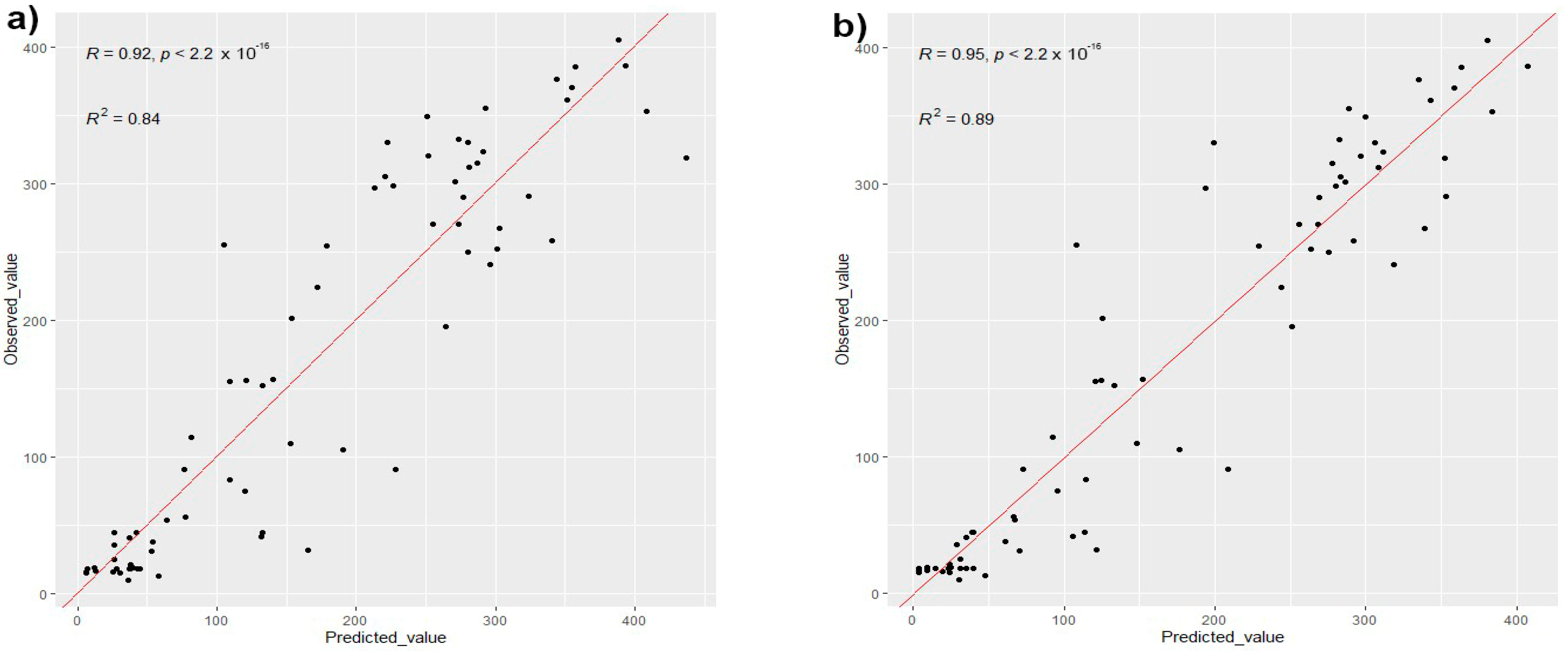 Remotesensing 15 01174 g004 Remotesensing 15 01174 g004