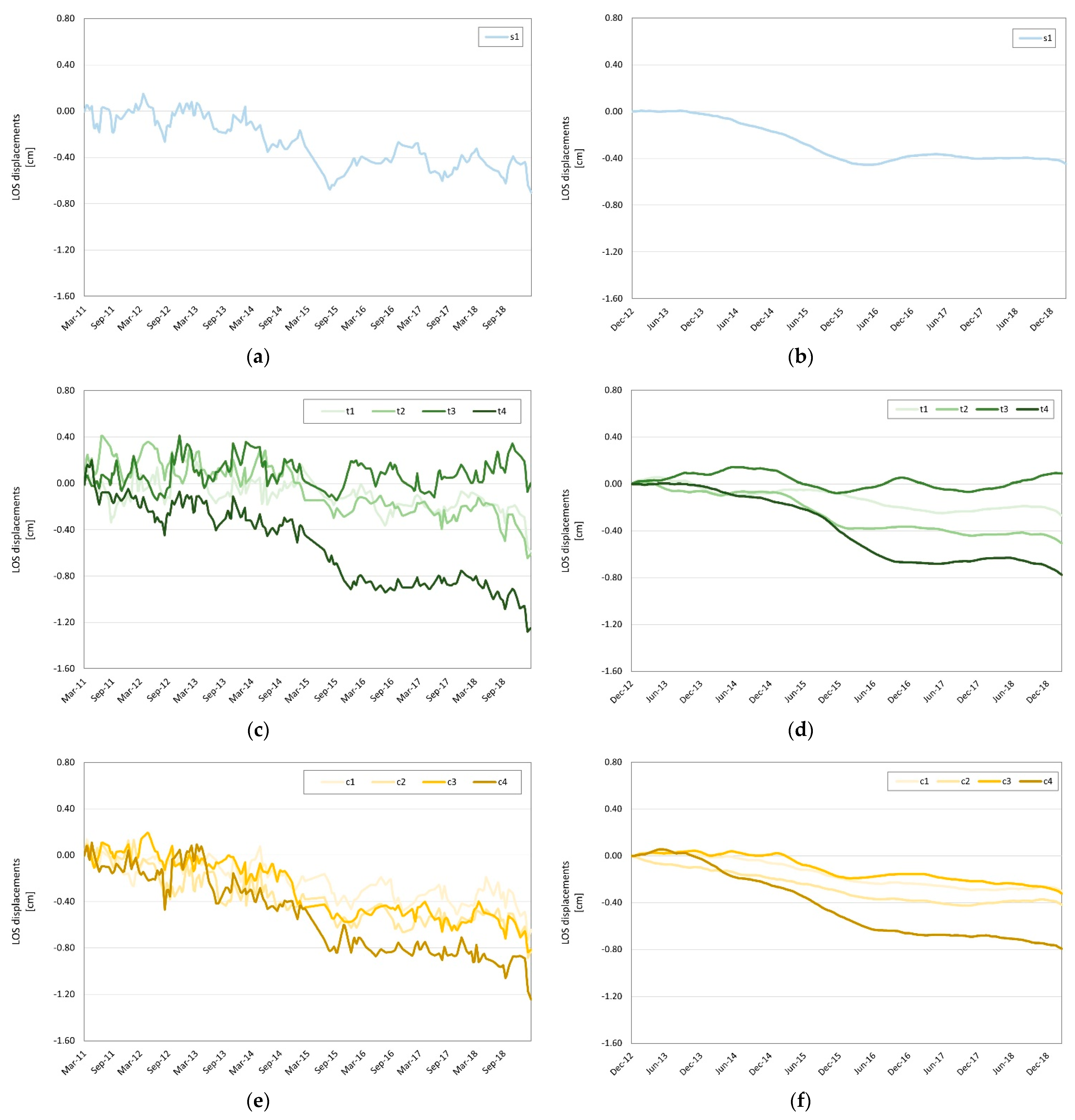 Remotesensing 15 01177 g012
