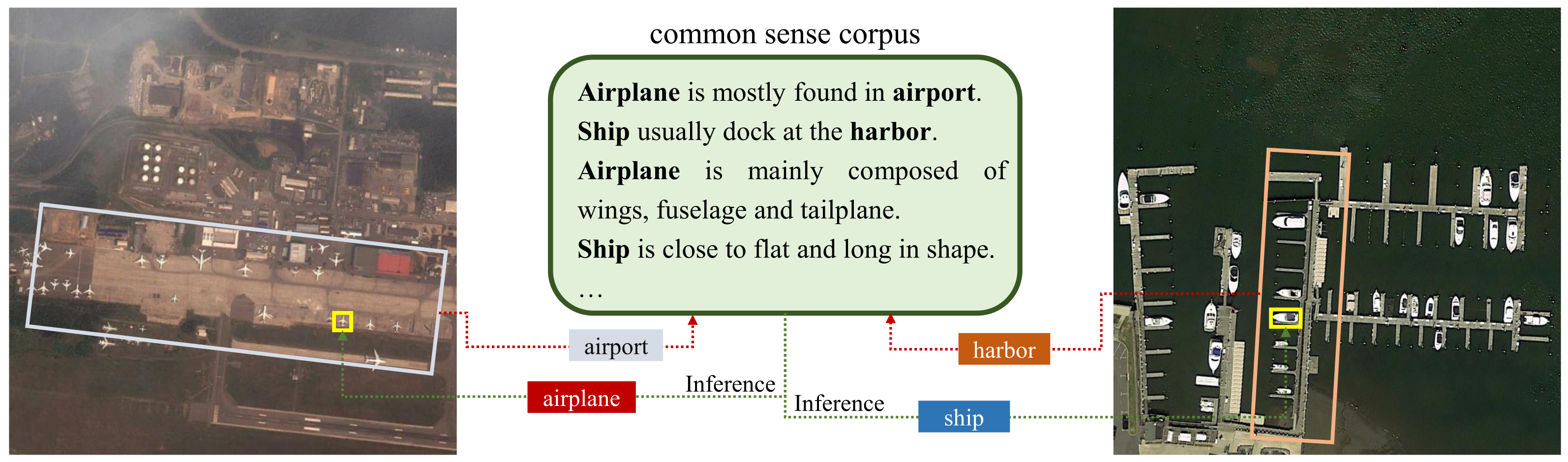 Remotesensing 15 01187 g001 Remotesensing 15 01187 g001