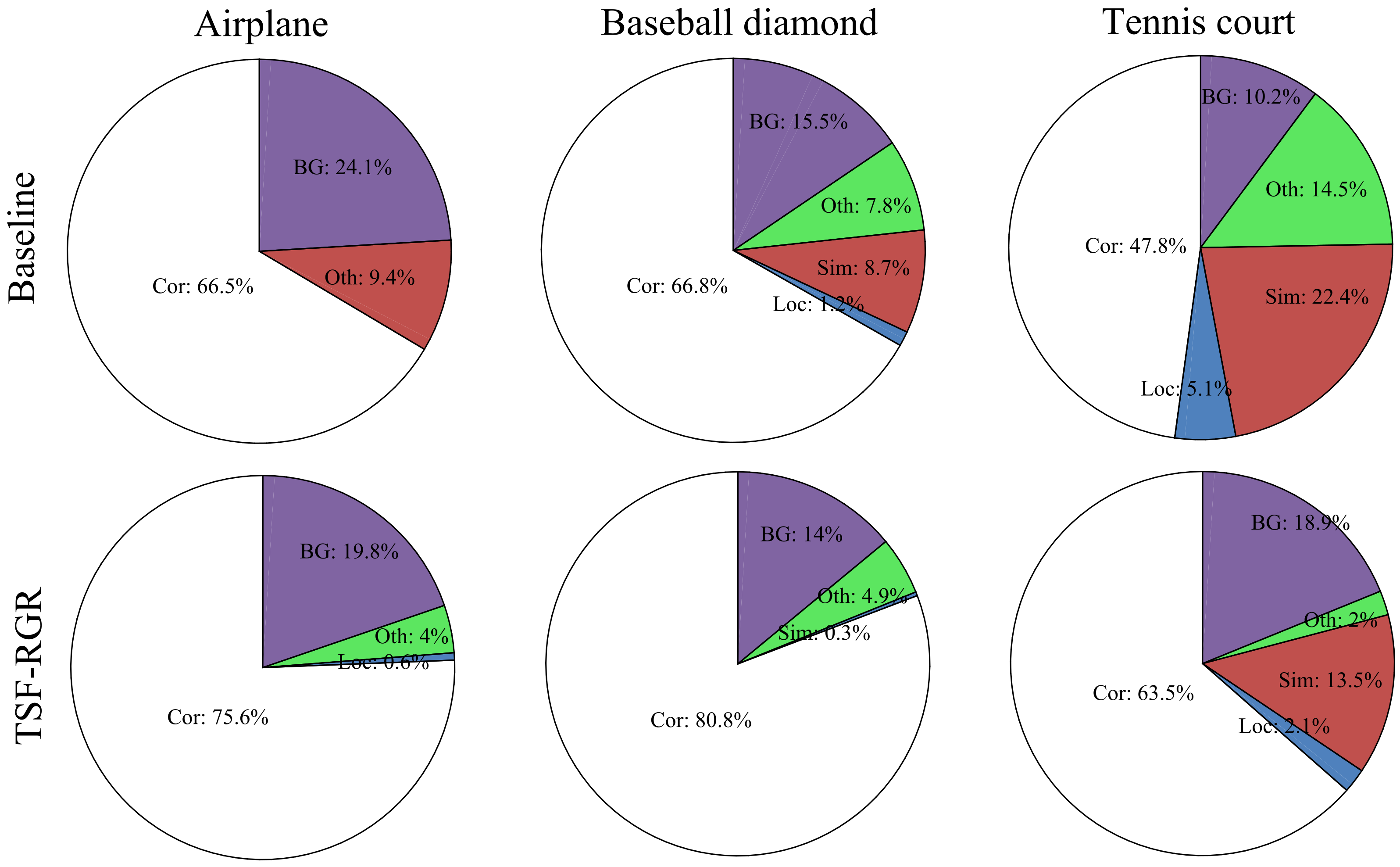 Remotesensing 15 01187 g007 Remotesensing 15 01187 g007