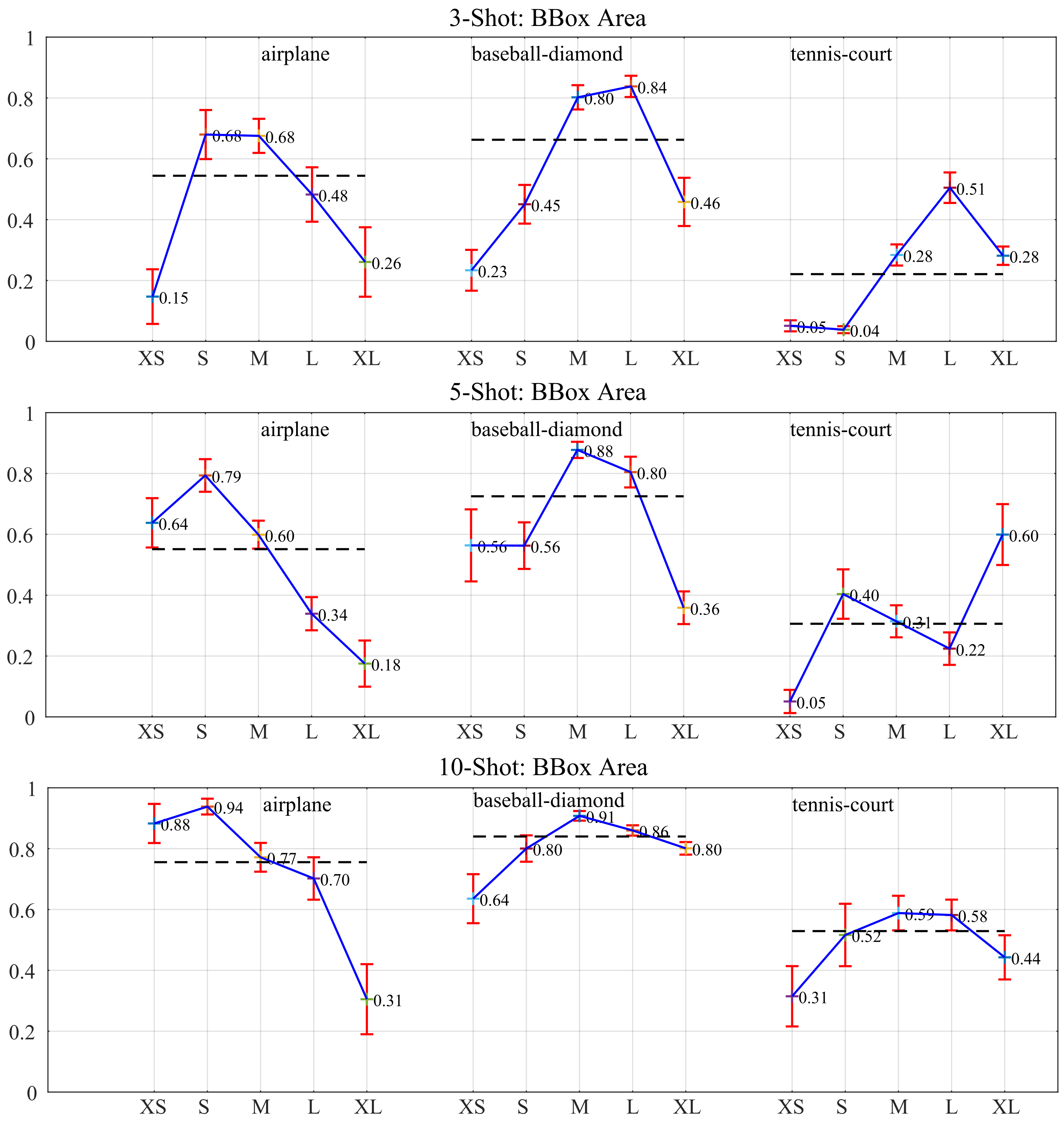 Remotesensing 15 01187 g008 Remotesensing 15 01187 g008