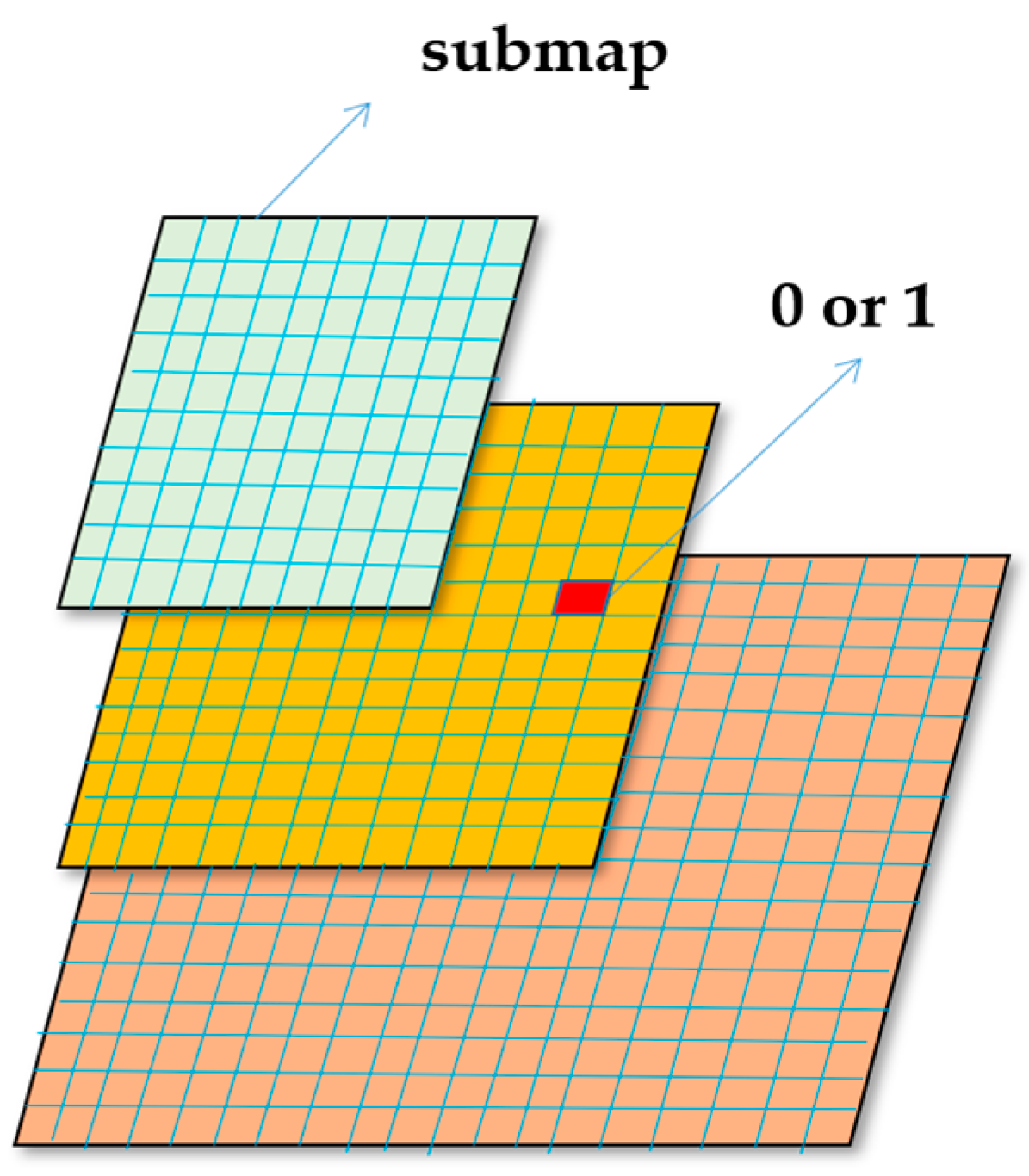 Remotesensing 15 01190 g009 Remotesensing 15 01190 g009