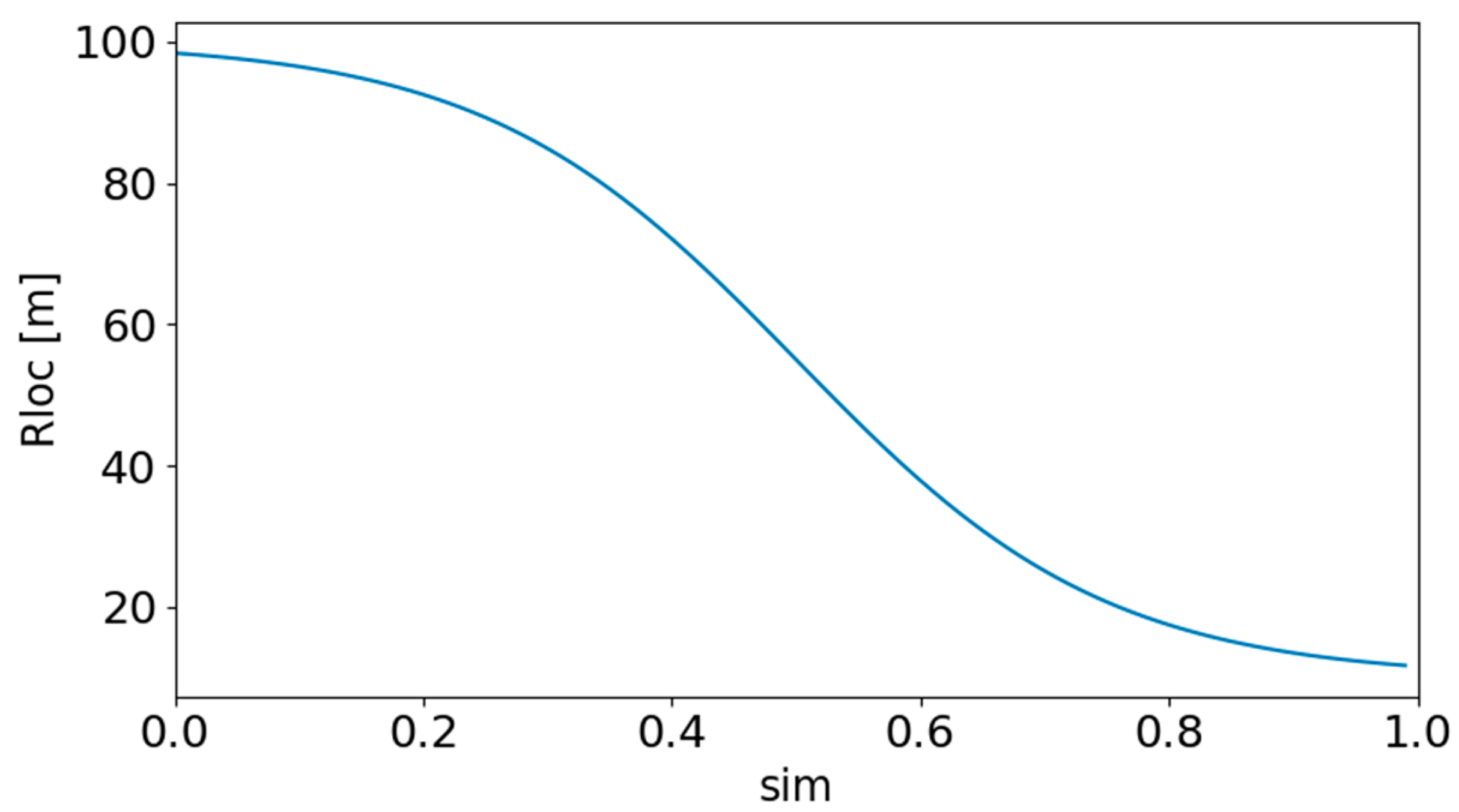 Remotesensing 15 01190 g010 Remotesensing 15 01190 g010