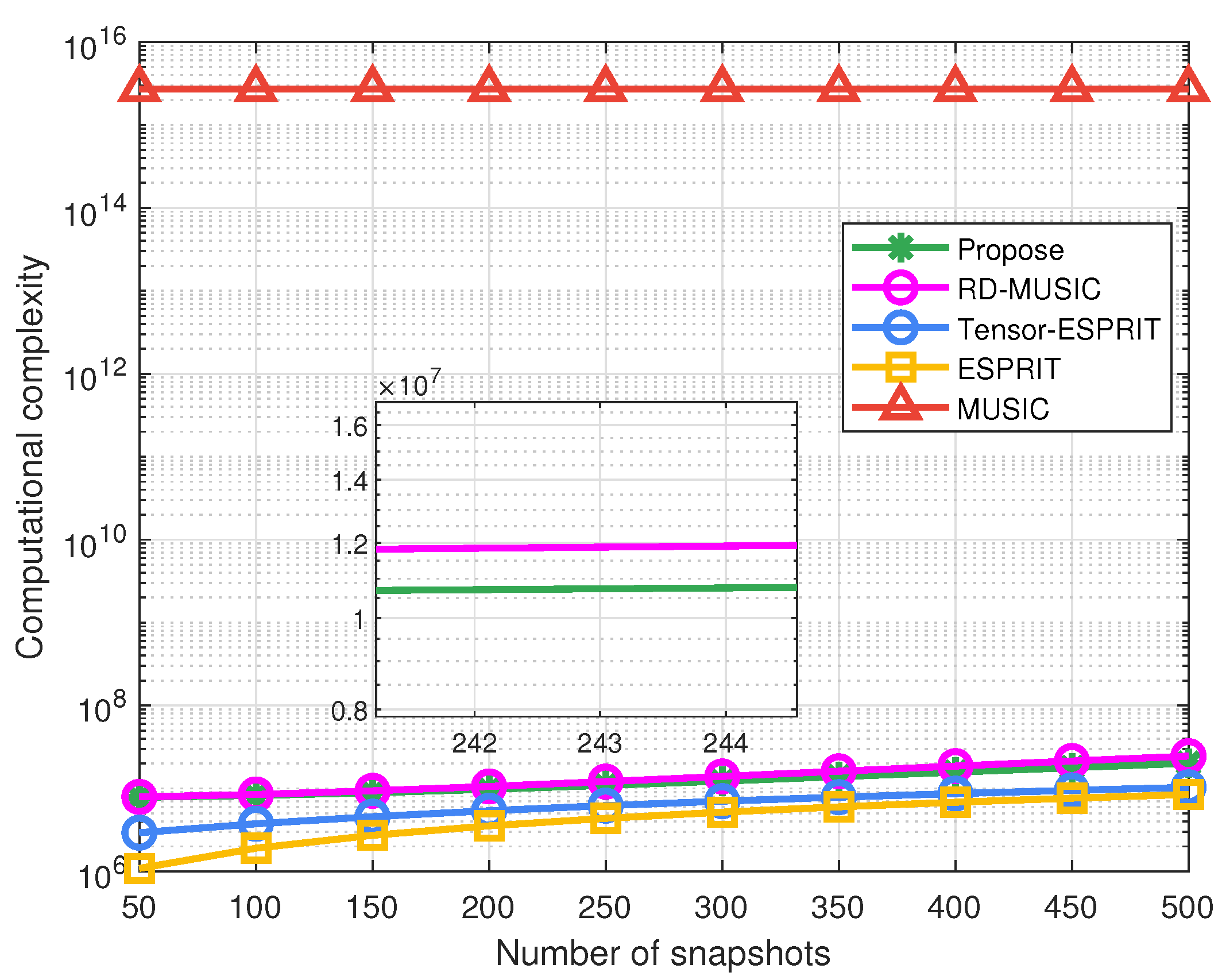 Remotesensing 15 01192 g006 Remotesensing 15 01192 g006