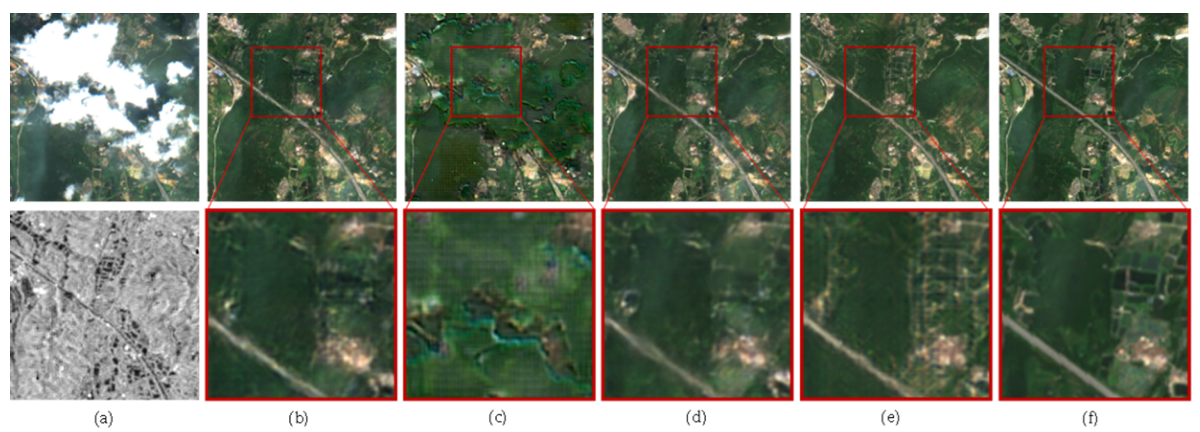 Remotesensing 15 01196 g006 Remotesensing 15 01196 g006