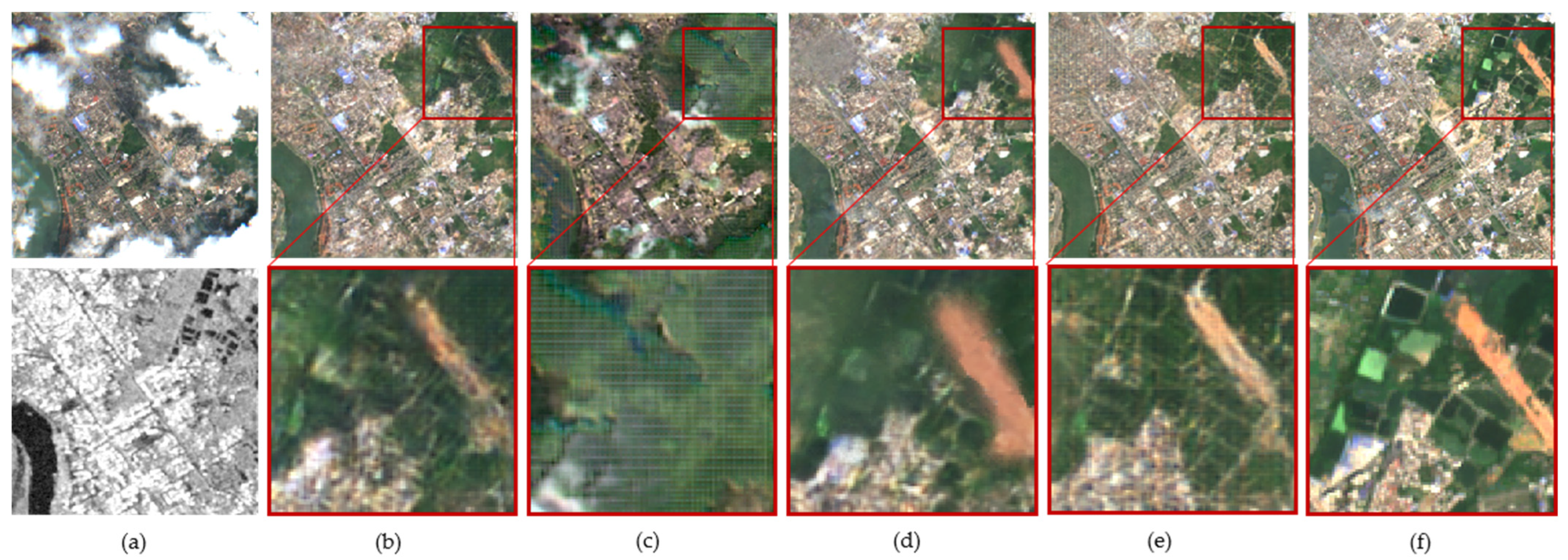 Remotesensing 15 01196 g007 Remotesensing 15 01196 g007