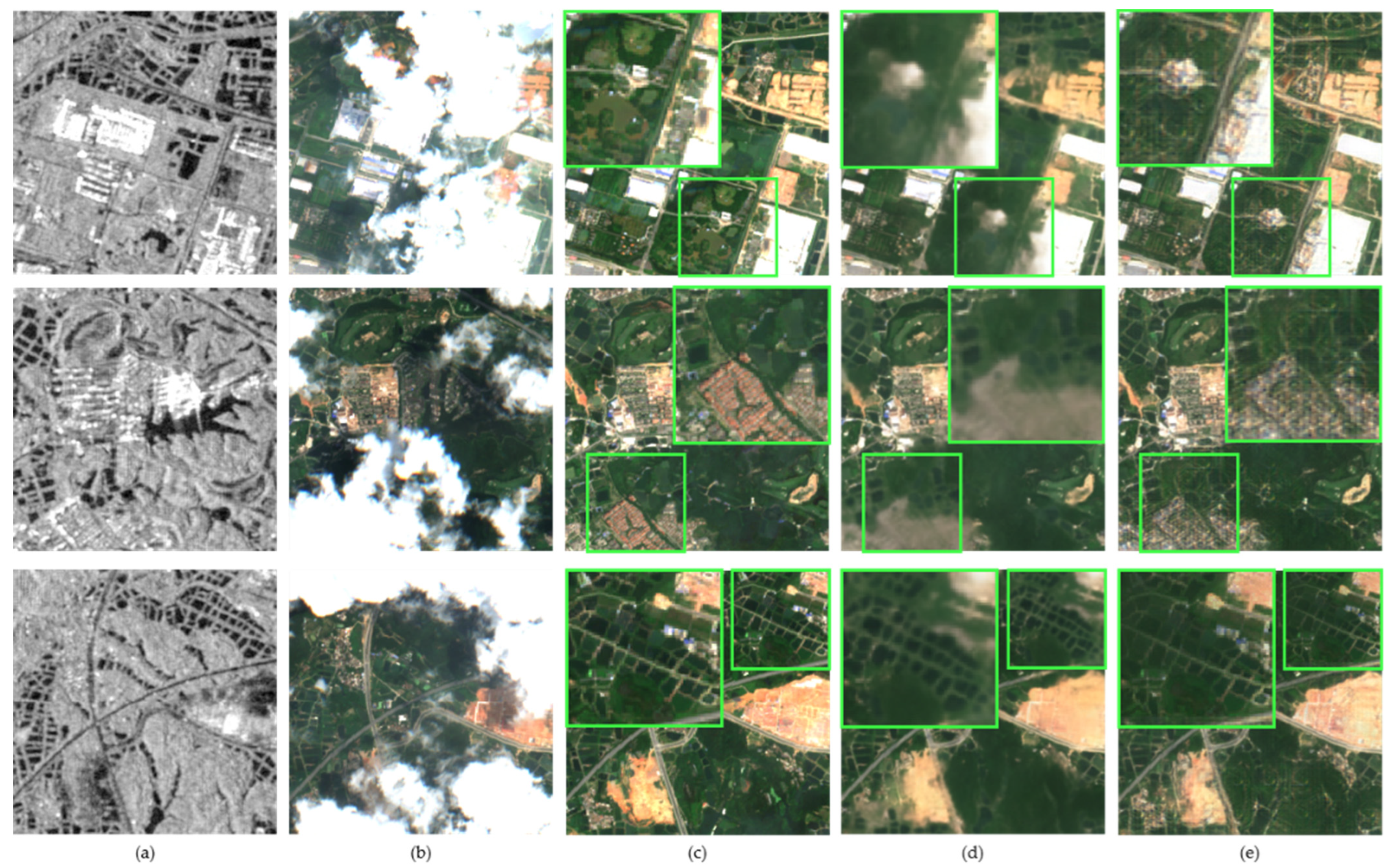 Remotesensing 15 01196 g009 Remotesensing 15 01196 g009
