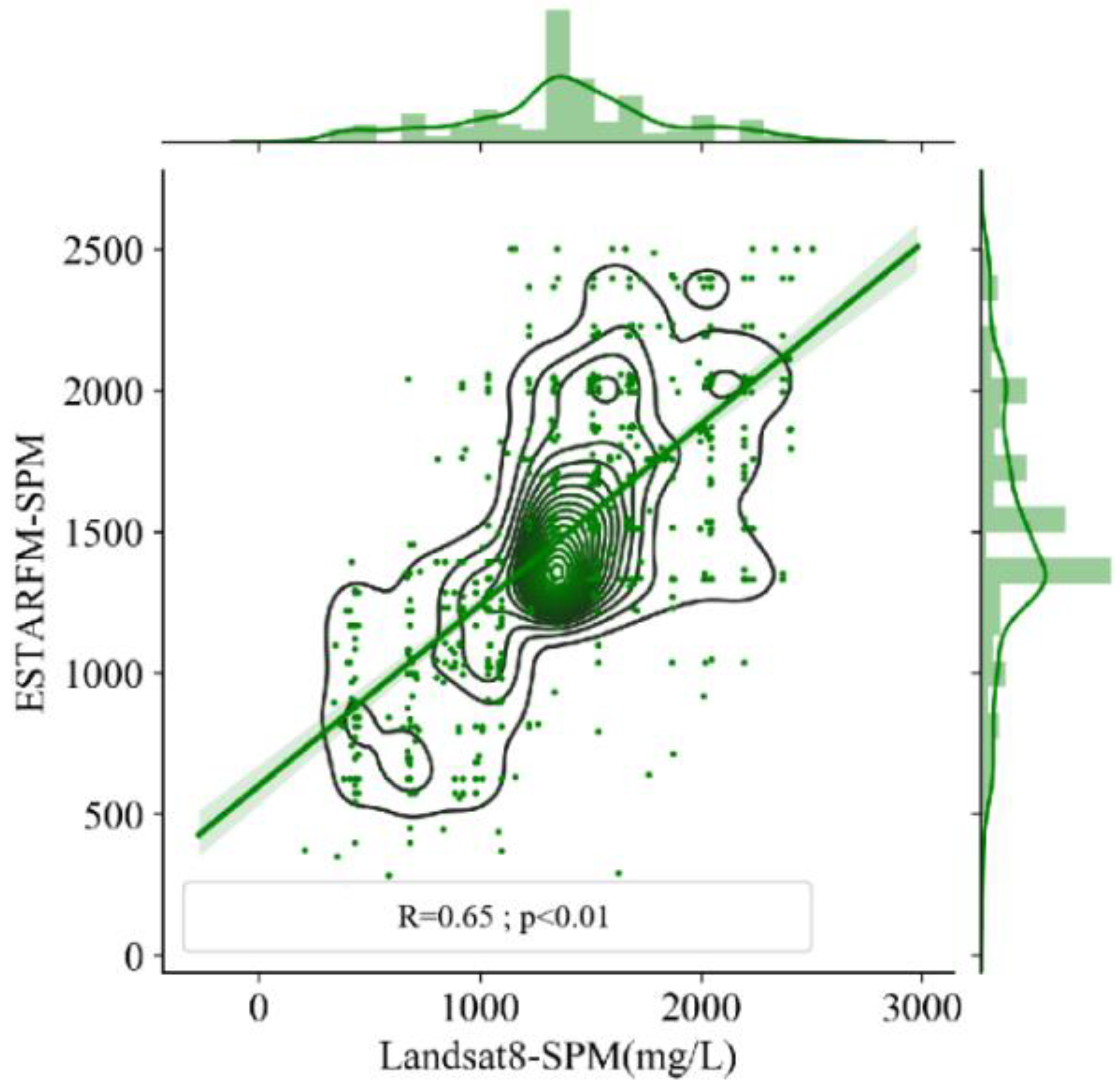 Remotesensing 15 01204 g009 Remotesensing 15 01204 g009