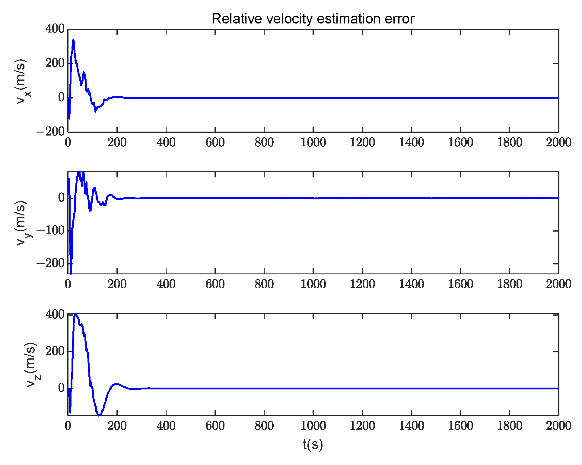 Remotesensing 15 01213 g013