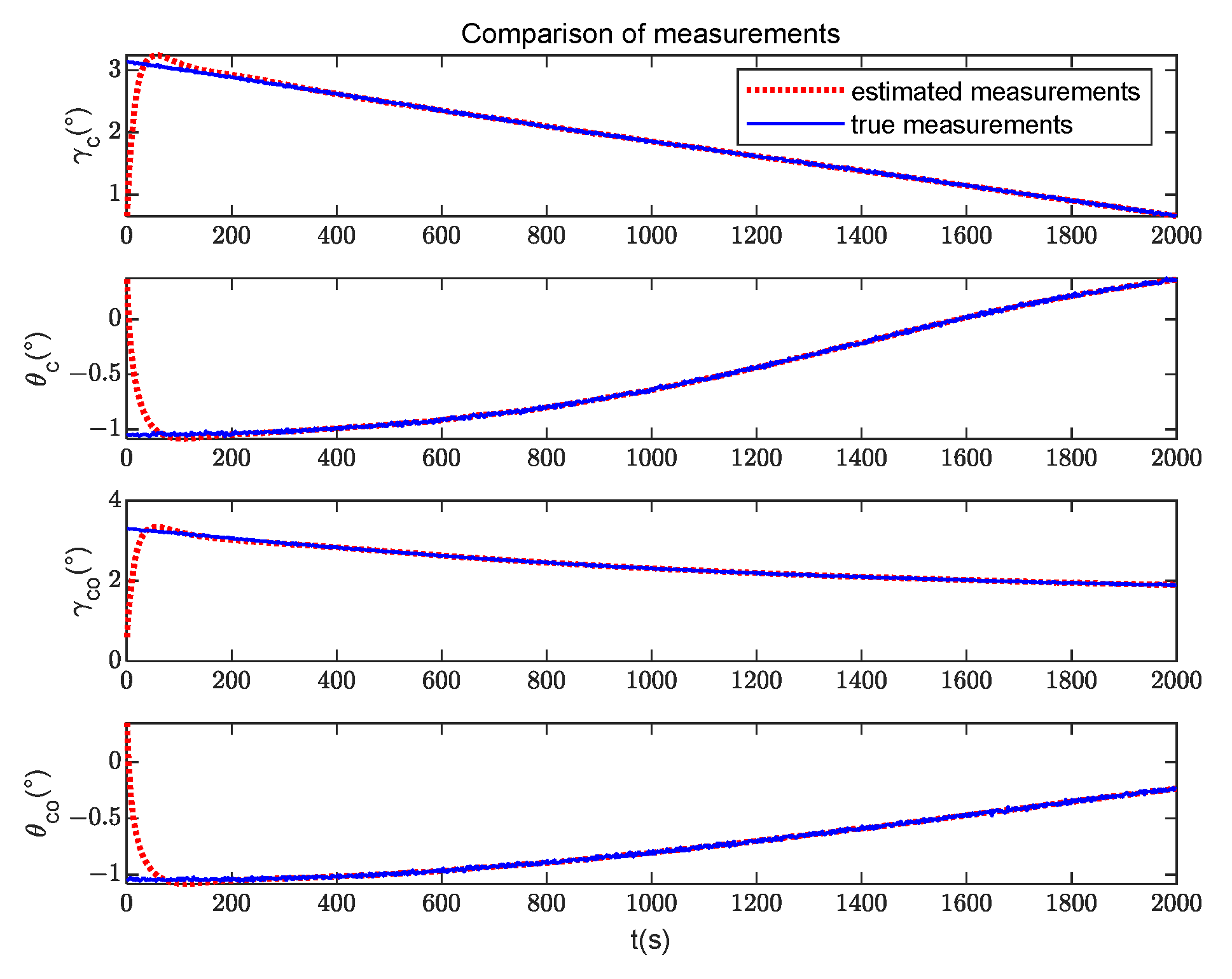 Remotesensing 15 01213 g014
