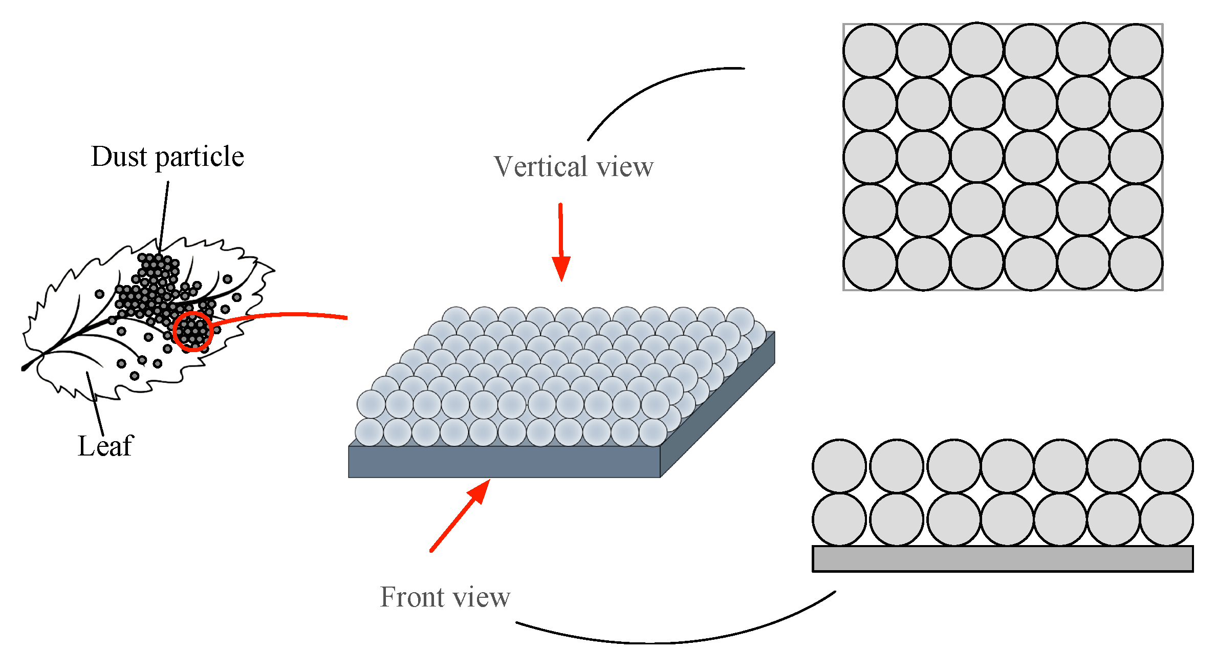 Remotesensing 15 01220 g011