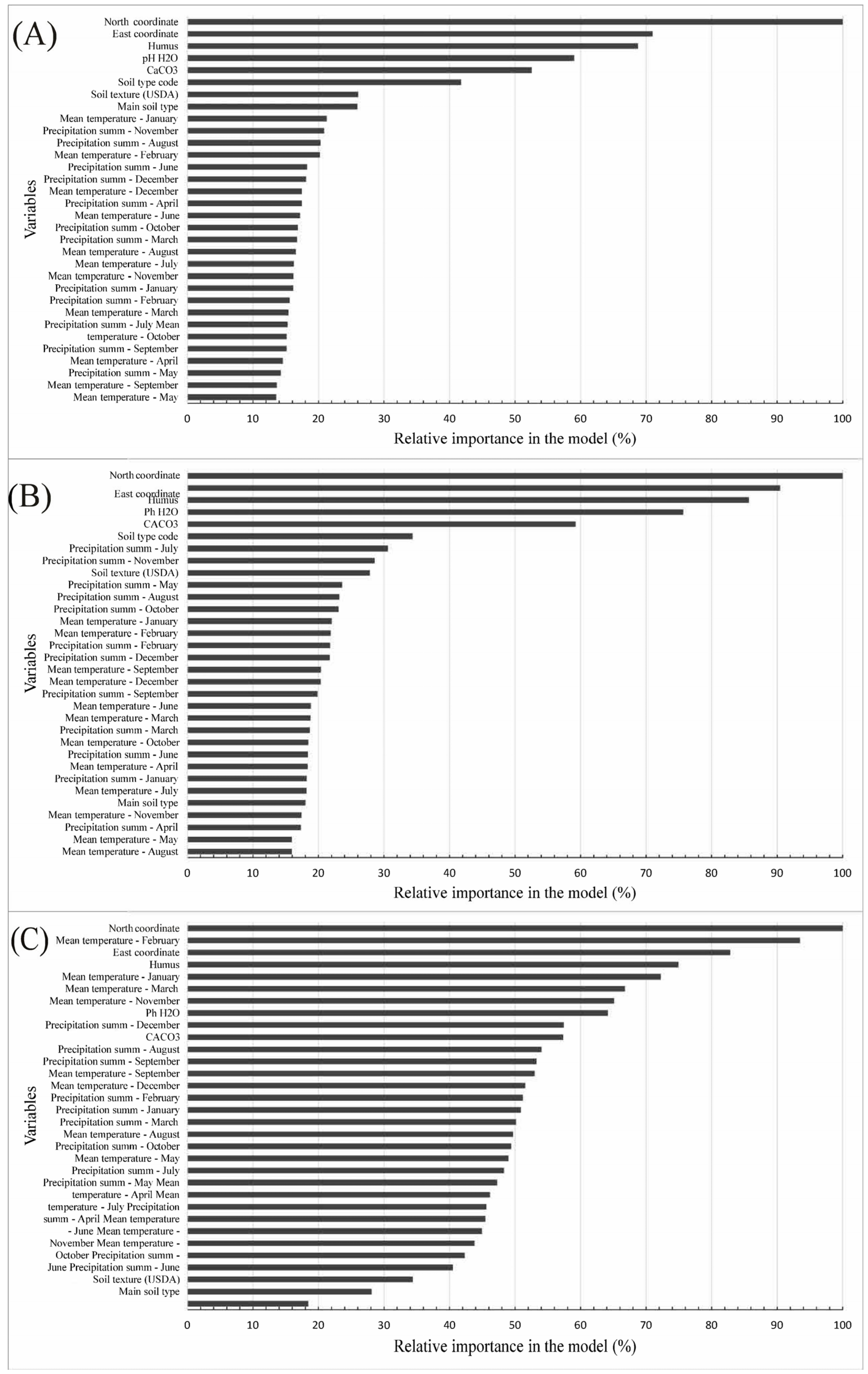 Remotesensing 15 01236 g006