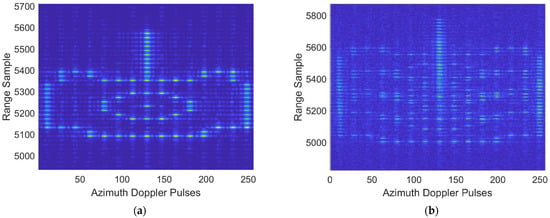 Remote Sensing | Free Full-Text | Joint Communication And Jamming ...