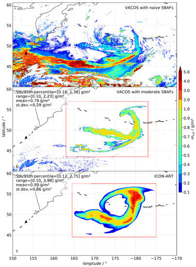 Remote Sensing Free Full Text Multi Channel Spectral Band