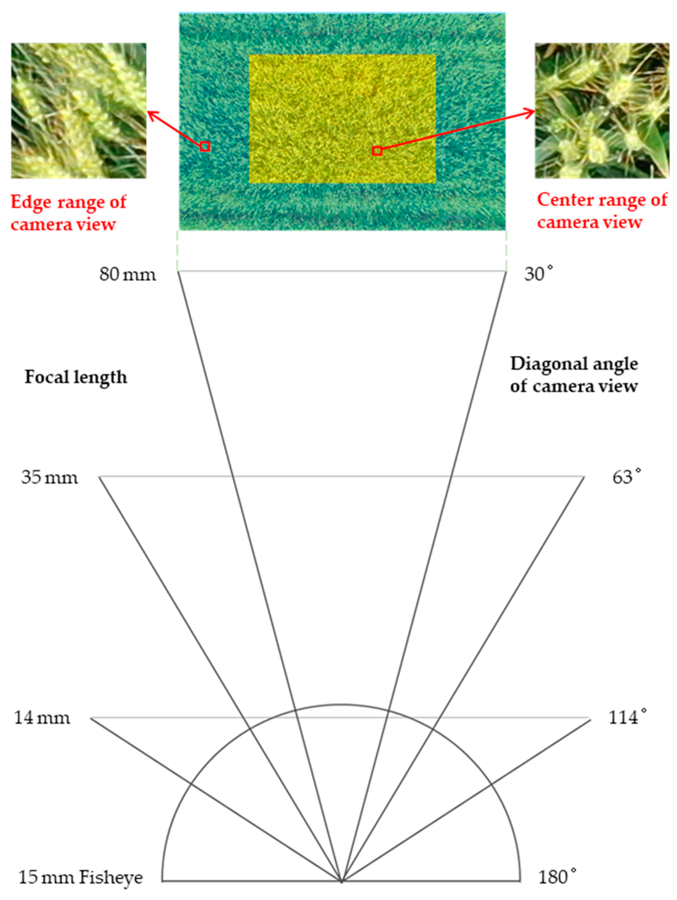Remotesensing 15 01280 g003 Remotesensing 15 01280 g003
