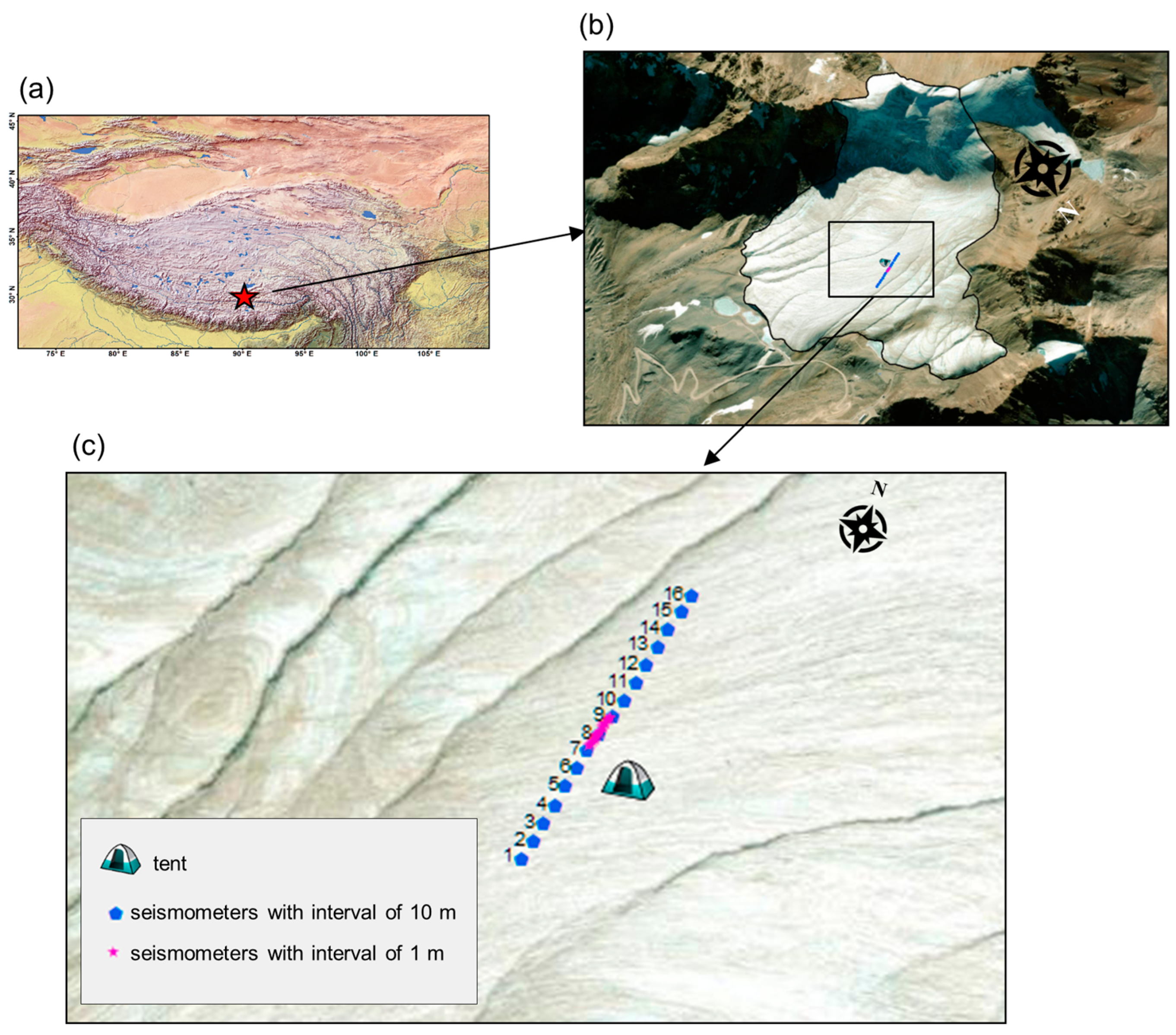 Remote Sensing | Free Full-Text | Icequakes and Large Shear Wave Velocity  Drop in the Kuoqionggangri Glacier of Tibetan Plateau Observed with Fiber  Optic Seismometer Array