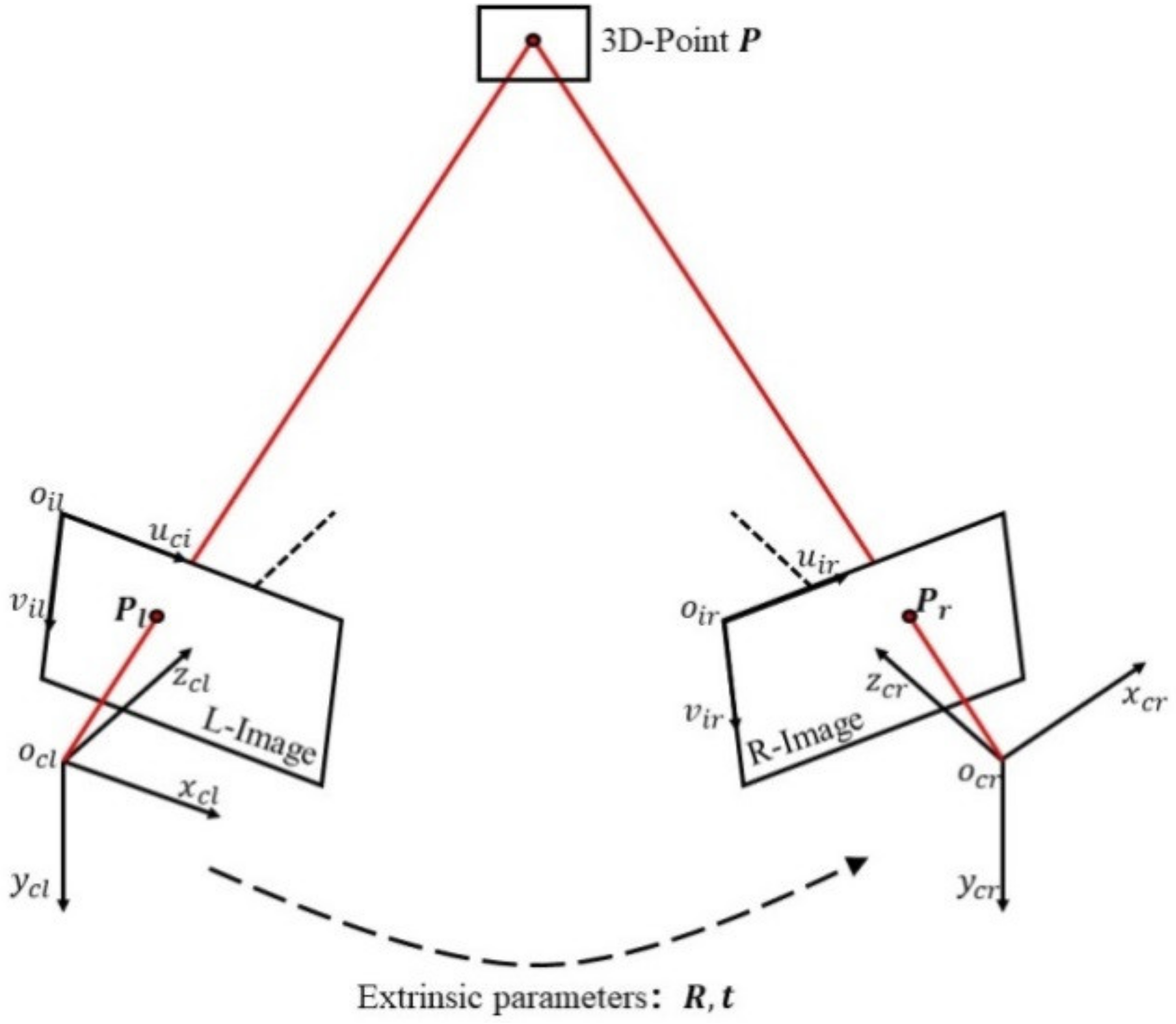 Remotesensing 15 01300 g001