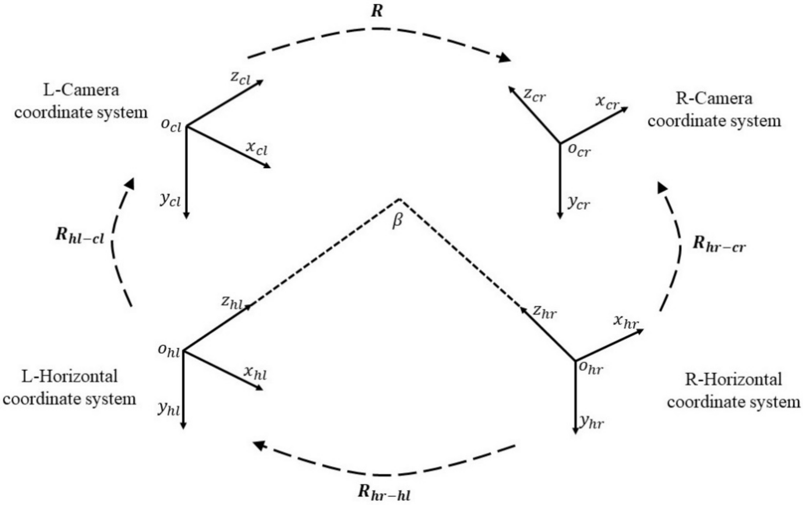 Remotesensing 15 01300 g005
